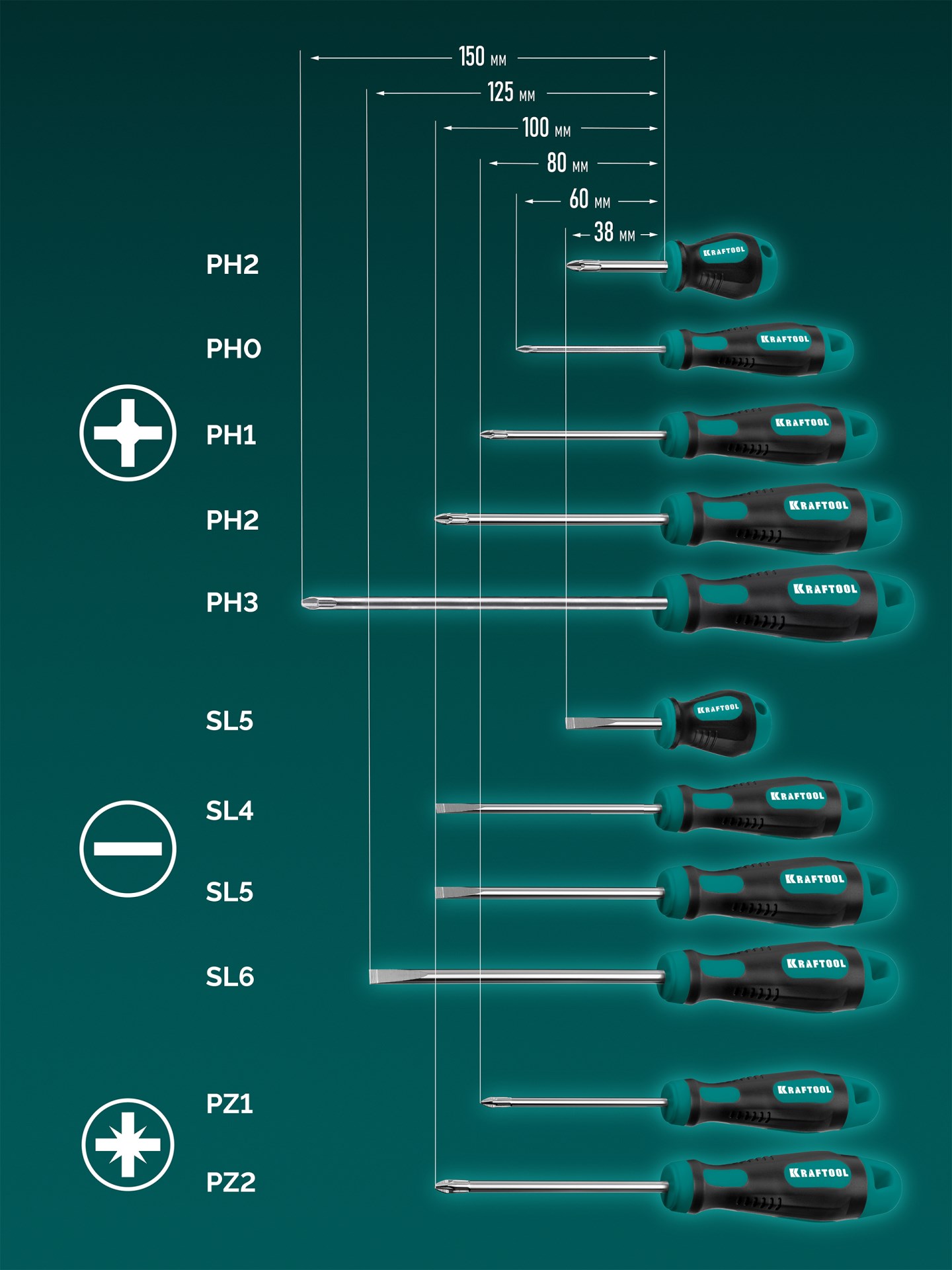 KRAFTOOL X-Drive 11, 11 шт., в кейсе, набор отверток (25811)