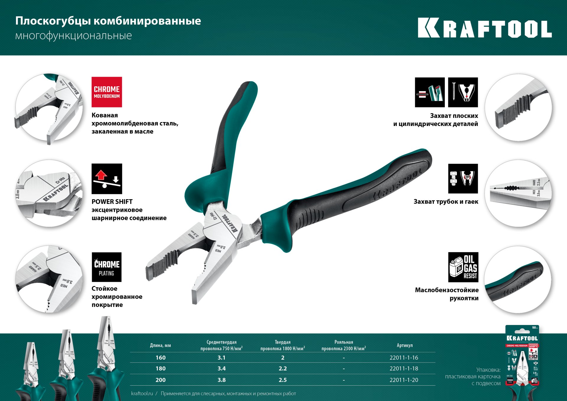 KRAFTOOL KraftMax, 180 мм, комбинированные плоскогубцы с эксцентриковым шарниром (22011-1-18)