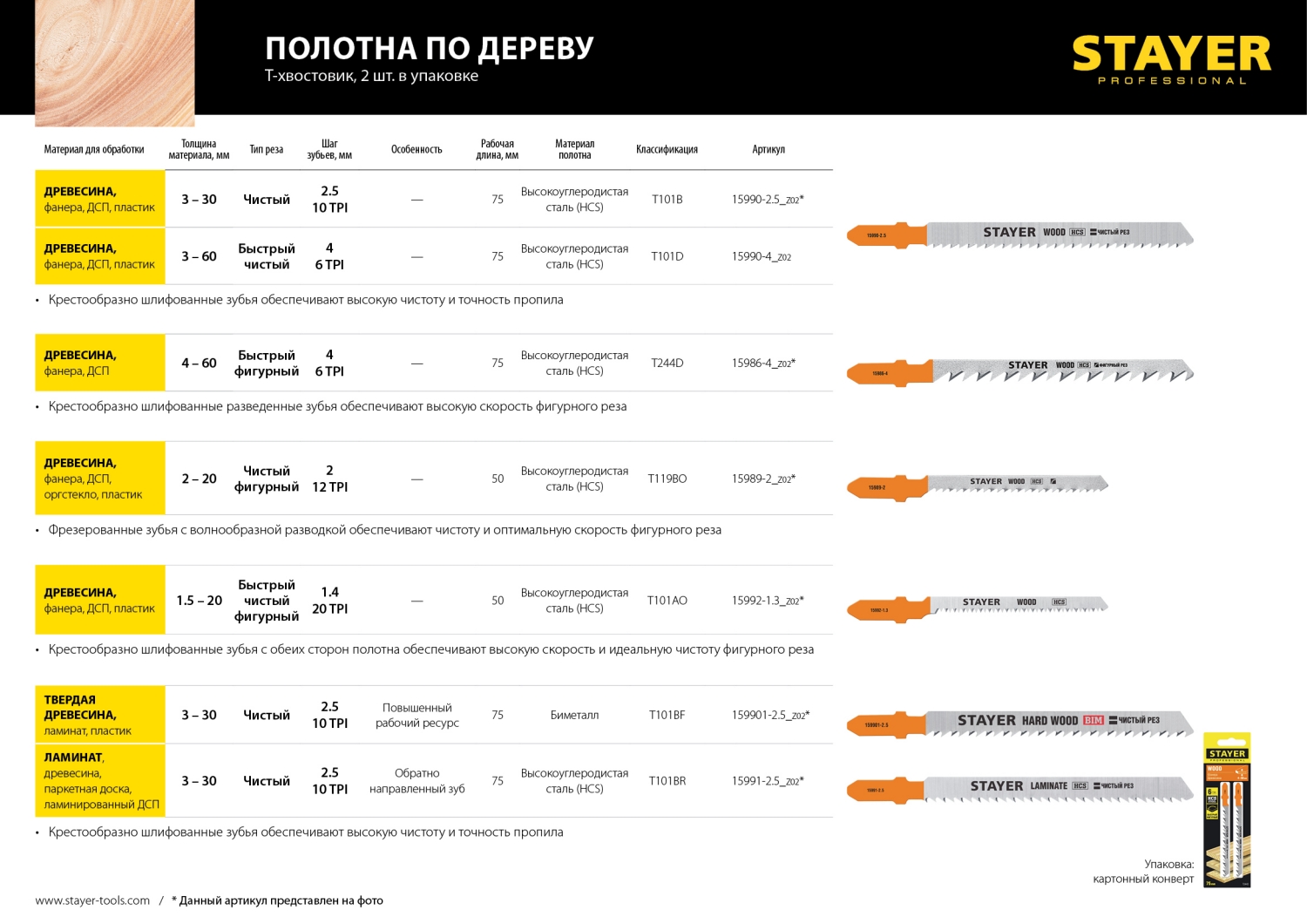 STAYER T101AO, 2 шт, 50 мм / 1.4 мм, T-хвост., HCS сталь, фигурный рез по ламинату/фанере, полотна для лобзика, Professional (15992-1.3)
