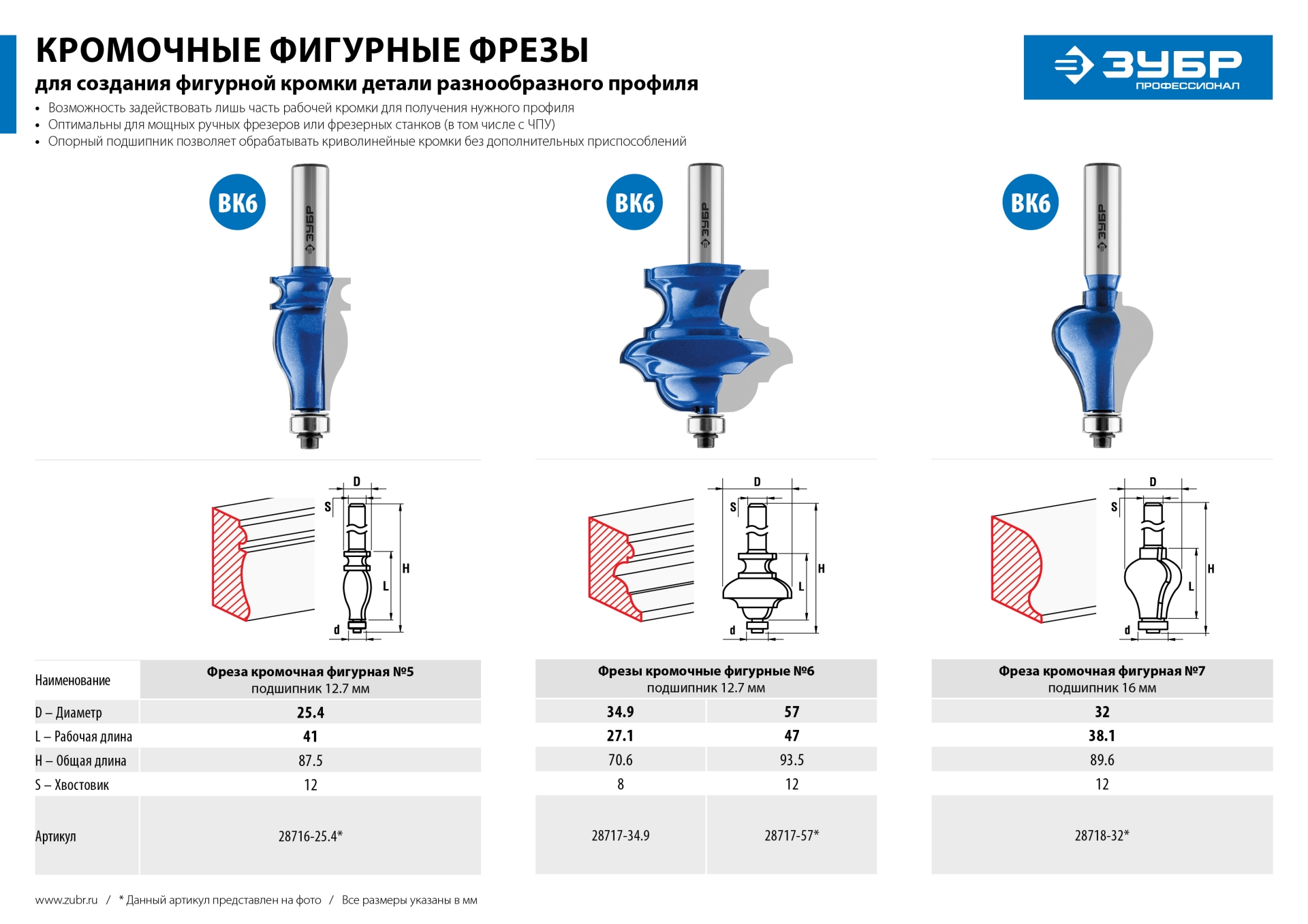 ЗУБР 57 x 47.6 мм, хвостовик 12 мм, фреза кромочная фигурная №6, Профессионал (28717-57)