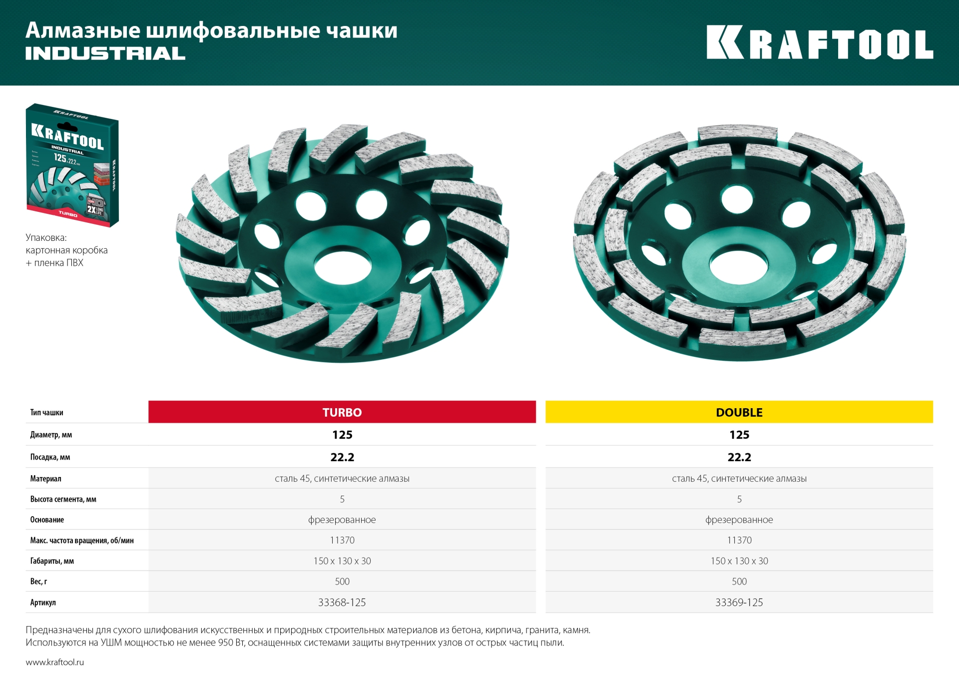 KRAFTOOL Turbo ᴓ125 мм алмазная чашка, INDUSTRIAL (33368-125)