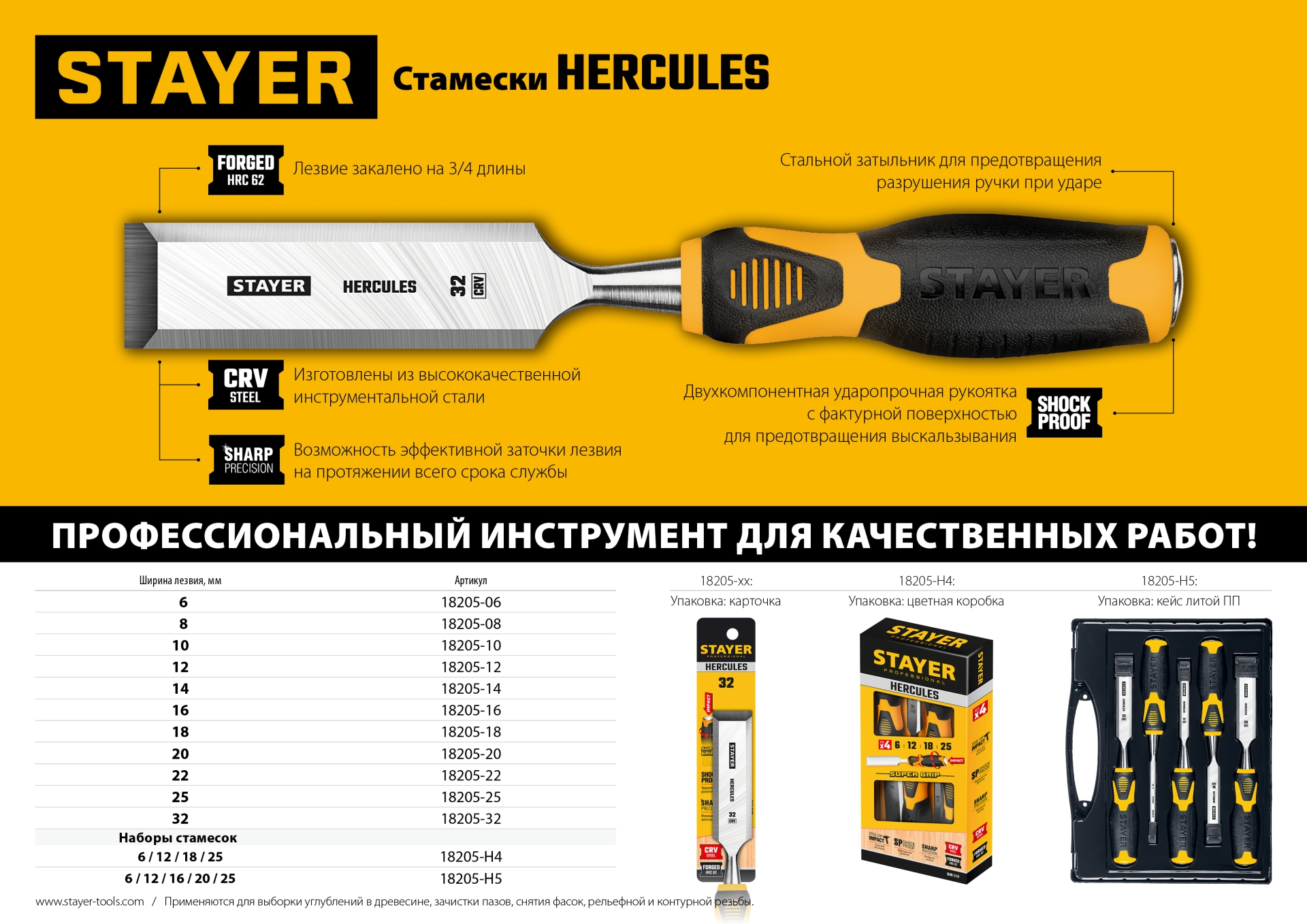 STAYER Hercules, 20 мм, стамеска-долото, Professional (18205-20)