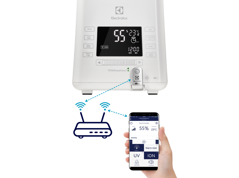 Увлажнитель-ecoBIOCOMPLEX ультразвуковой Electrolux EHU-3815D YOGAhealthline