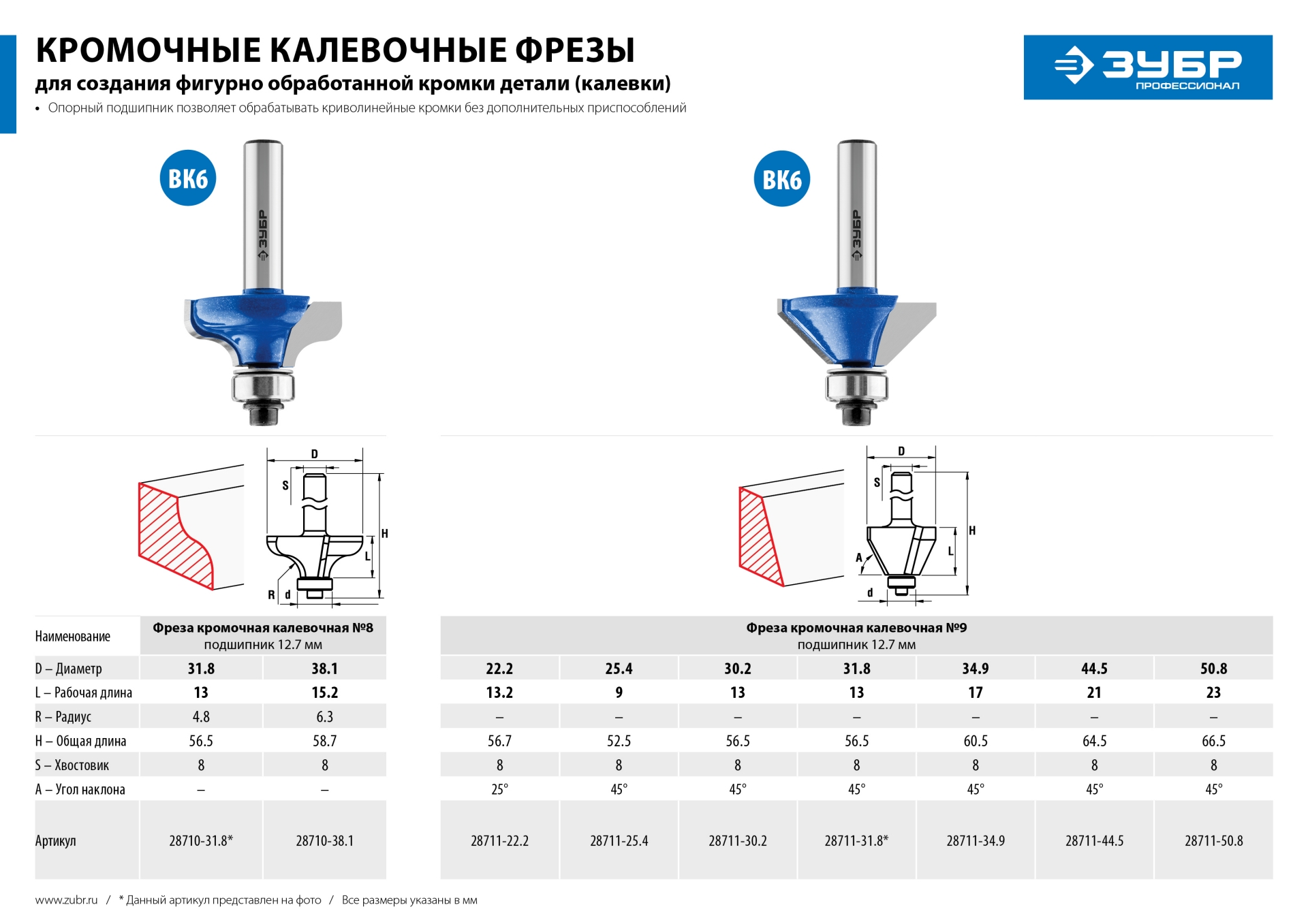 ЗУБР 34.9 x 16 мм, фреза кромочная калевочная (фасочная) №9, Профессионал (28711-34.9)