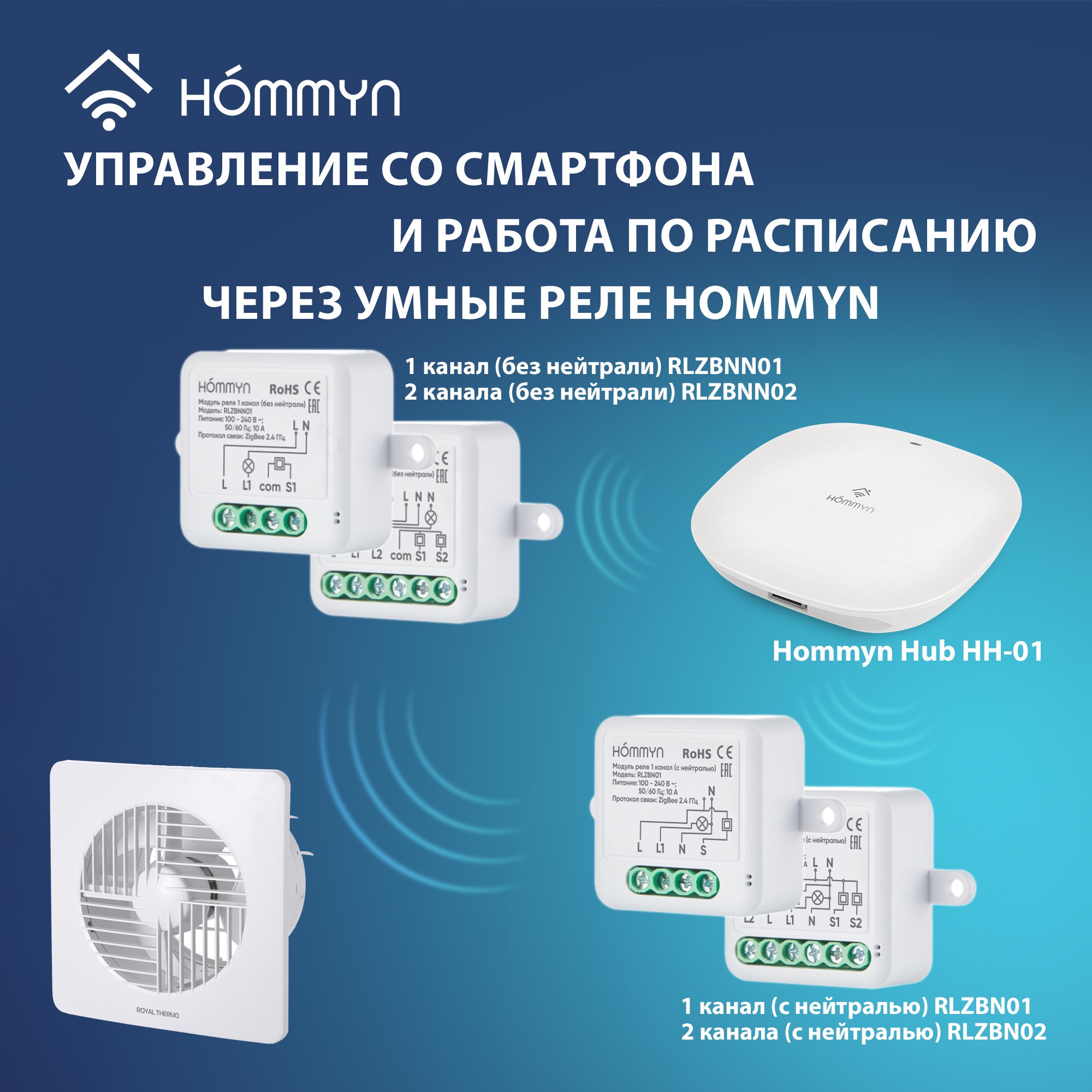 Вентилятор вытяжной Royal Thermo Trident RAFT 150