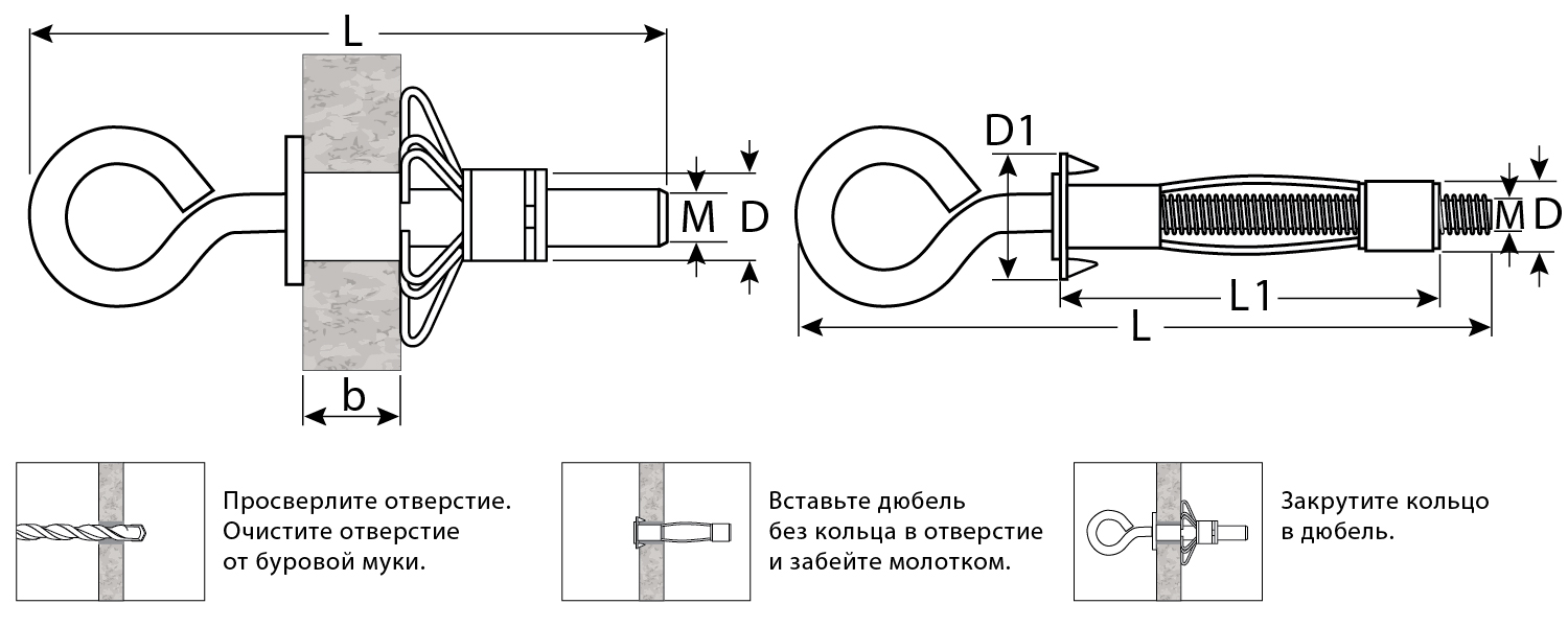 ЗУБР МОЛЛИ, М4 х 32 х 8 мм, 100 шт, анкер с кольцом для пустотелых конструкций (302532-04-032)