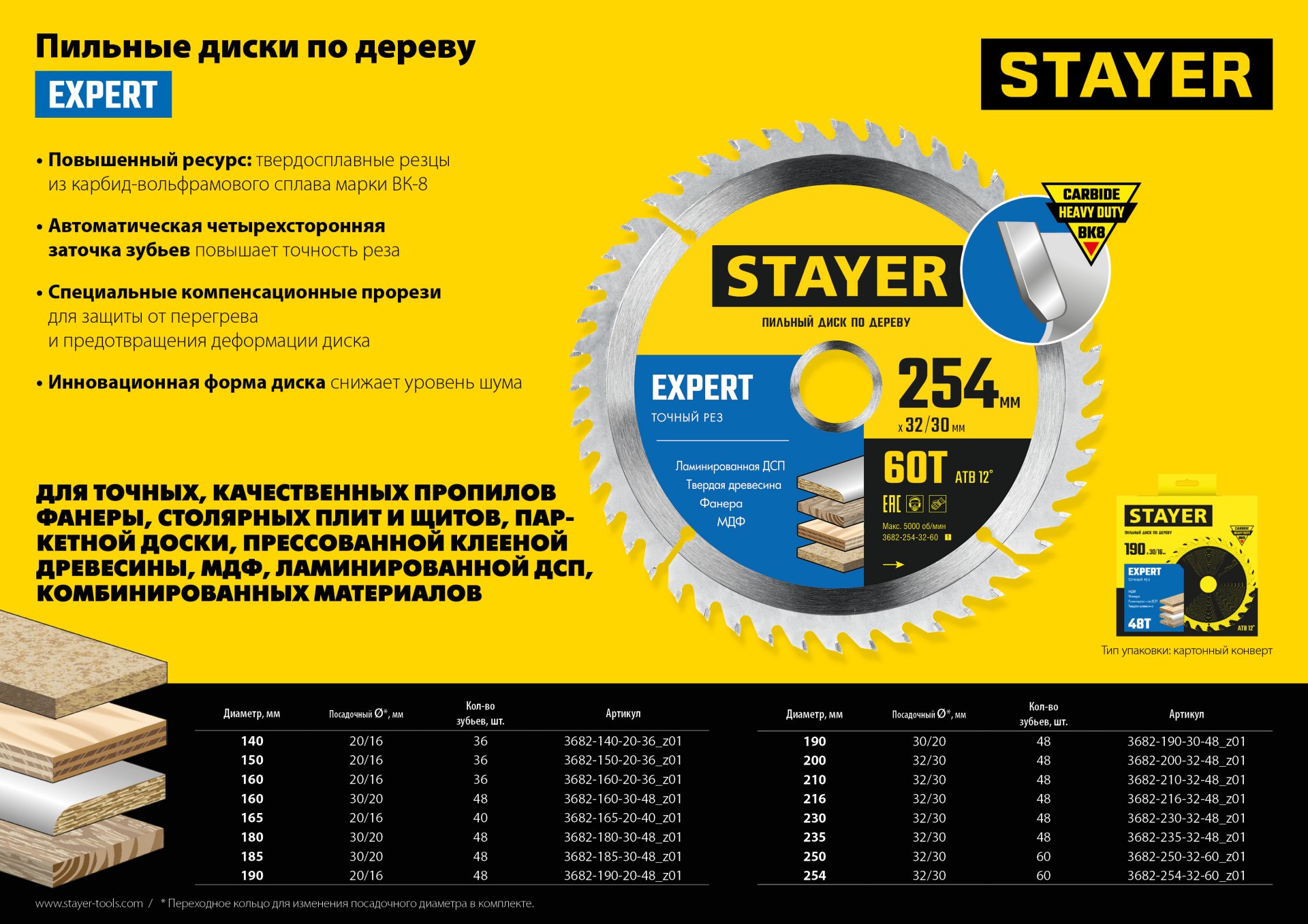 STAYER Expert, 190 x 30/20 мм, 48Т, точный рез, пильный диск по дереву (3682-190-30-48)