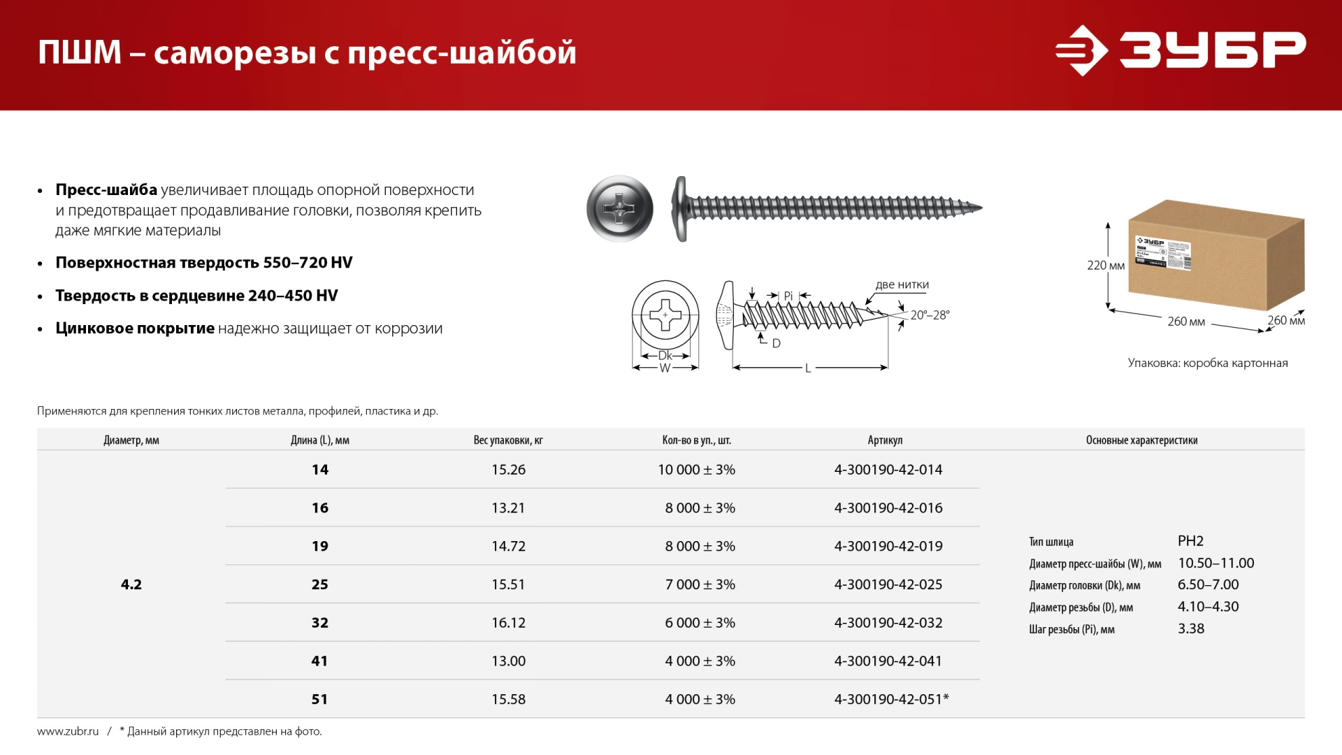 ЗУБР ПШМ 51 х 4.2 мм, саморез с пресс-шайбой, цинк, 15.58 кг (4000 шт.) (4-300190-42-051)