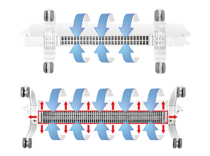 Модуль отопительный электрического конвектора Ballu Evolution Transformer BEC/EVU-2000