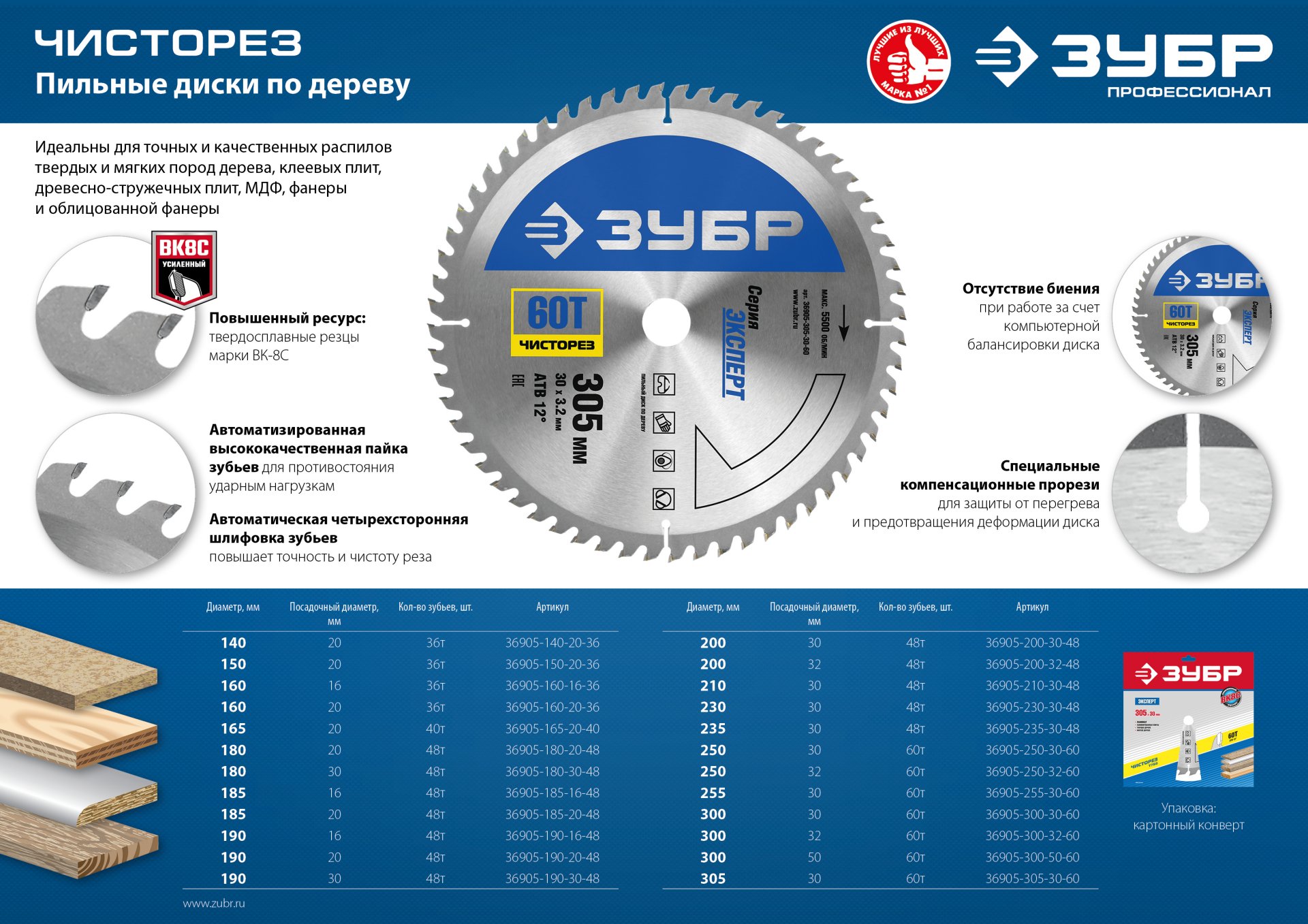 ЗУБР Чисторез, 165 x 20 мм, 40Т, пильный диск по дереву, Профессионал (36905-165-20-40)