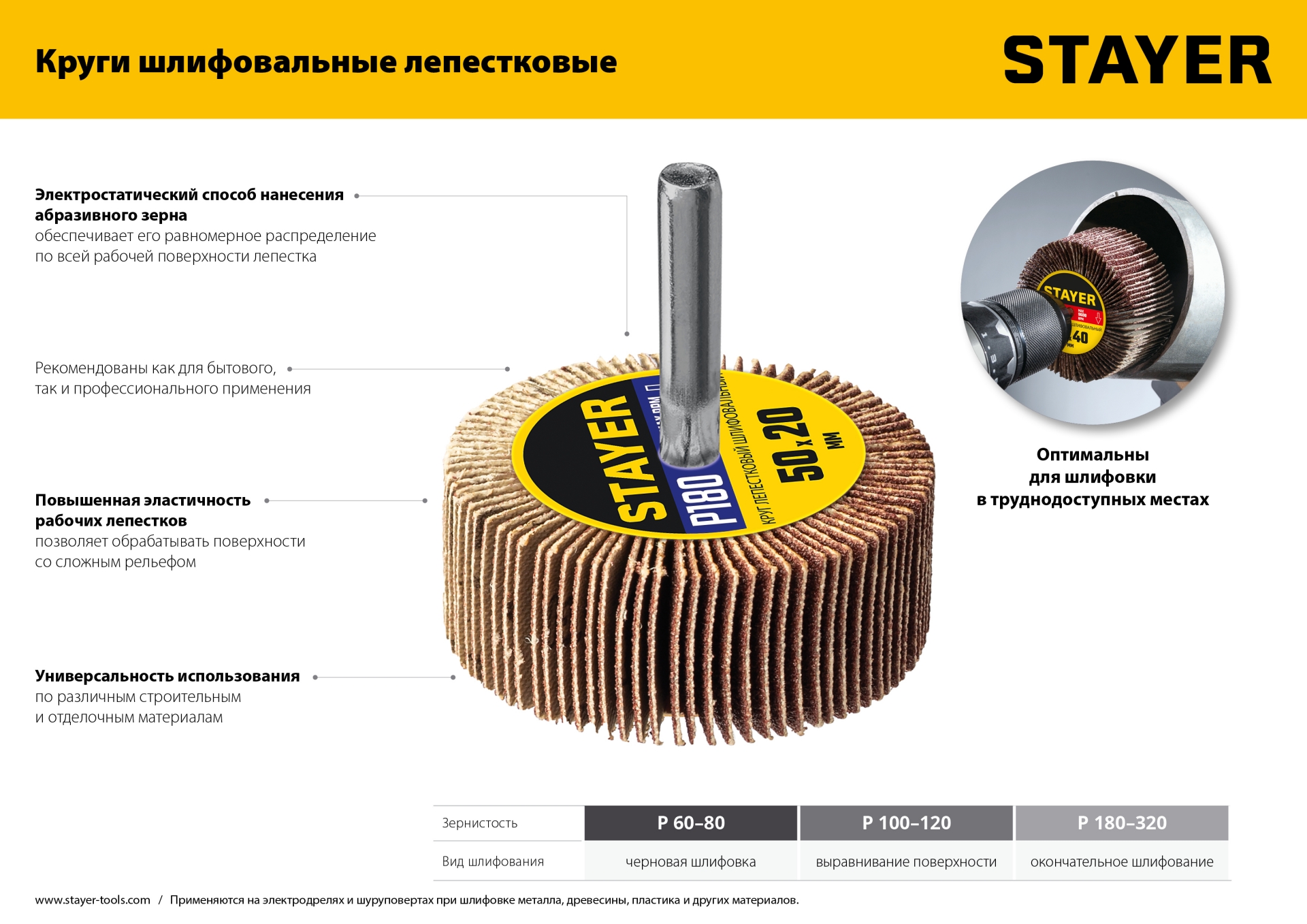 STAYER d 30 x 15 мм, P100, на шпильке d 6 мм, круг шлифовальный лепестковый (36606-100)