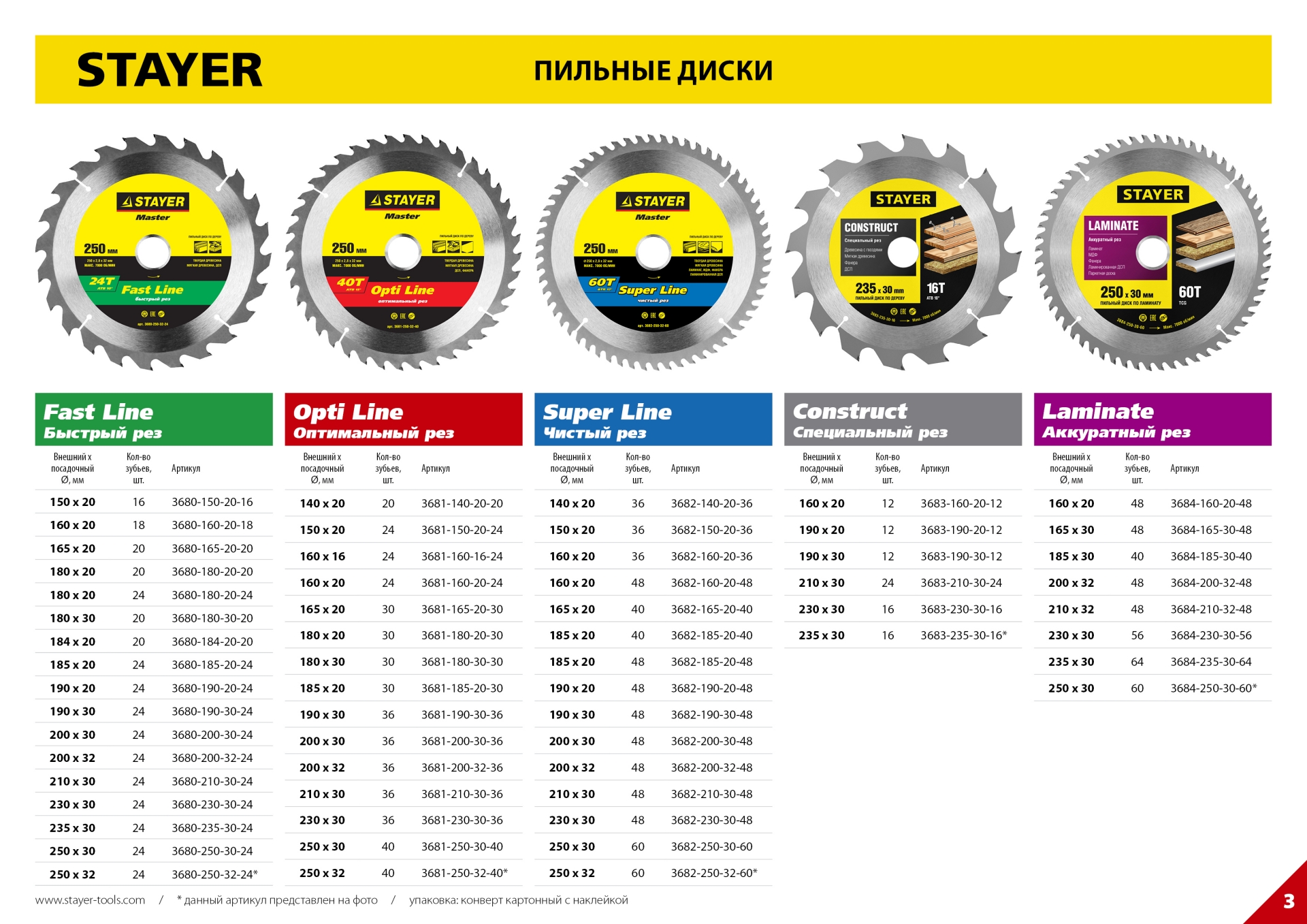STAYER Opti Line 180 x 30мм 30Т, диск пильный по дереву, оптимальный рез