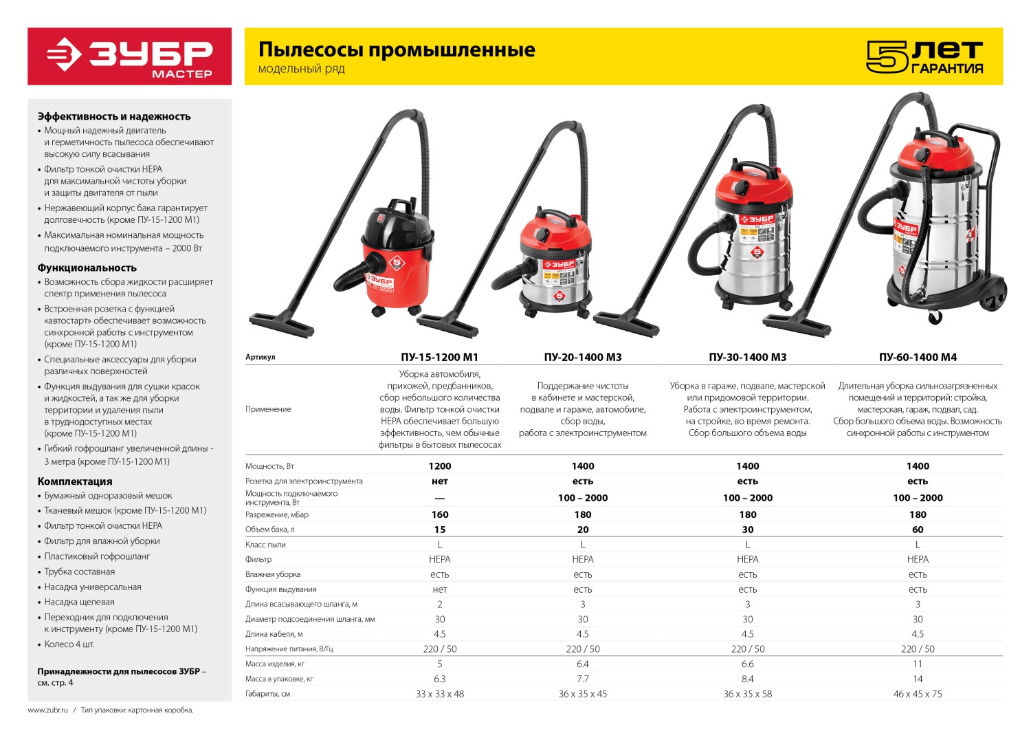 ЗУБР М3, 20 л, 1400 Вт, строительный пылесос (ПУ-20-1400 М3)
