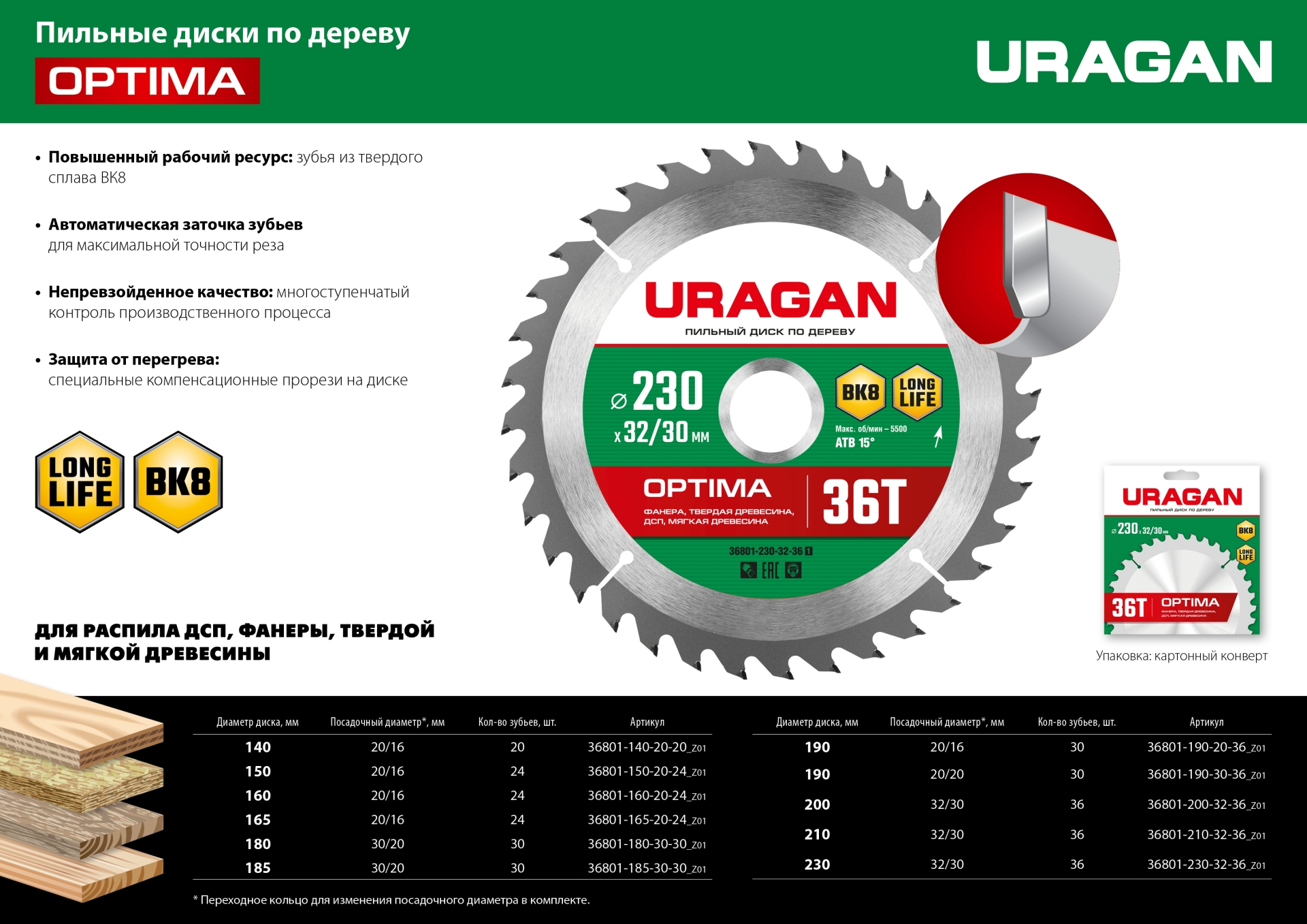URAGAN Optima, 185 х 30/20 мм, 30Т, пильный диск по дереву (36801-185-30-30)