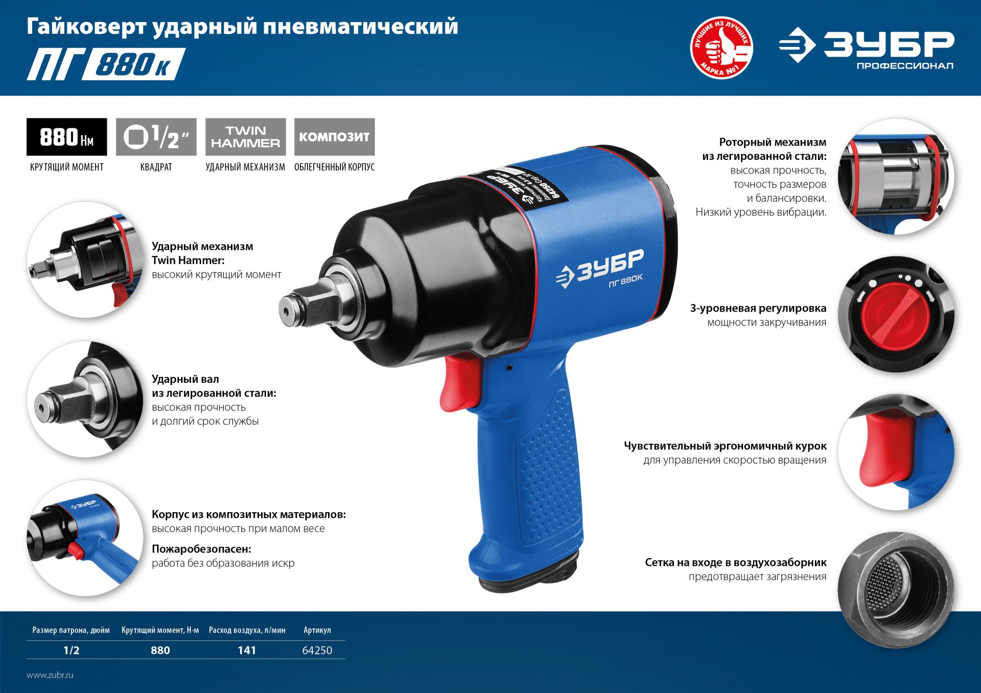 ЗУБР ПГ-880К, 1/2″, 880 Н·м, ударный пневматический гайковерт, Профессионал (64250)