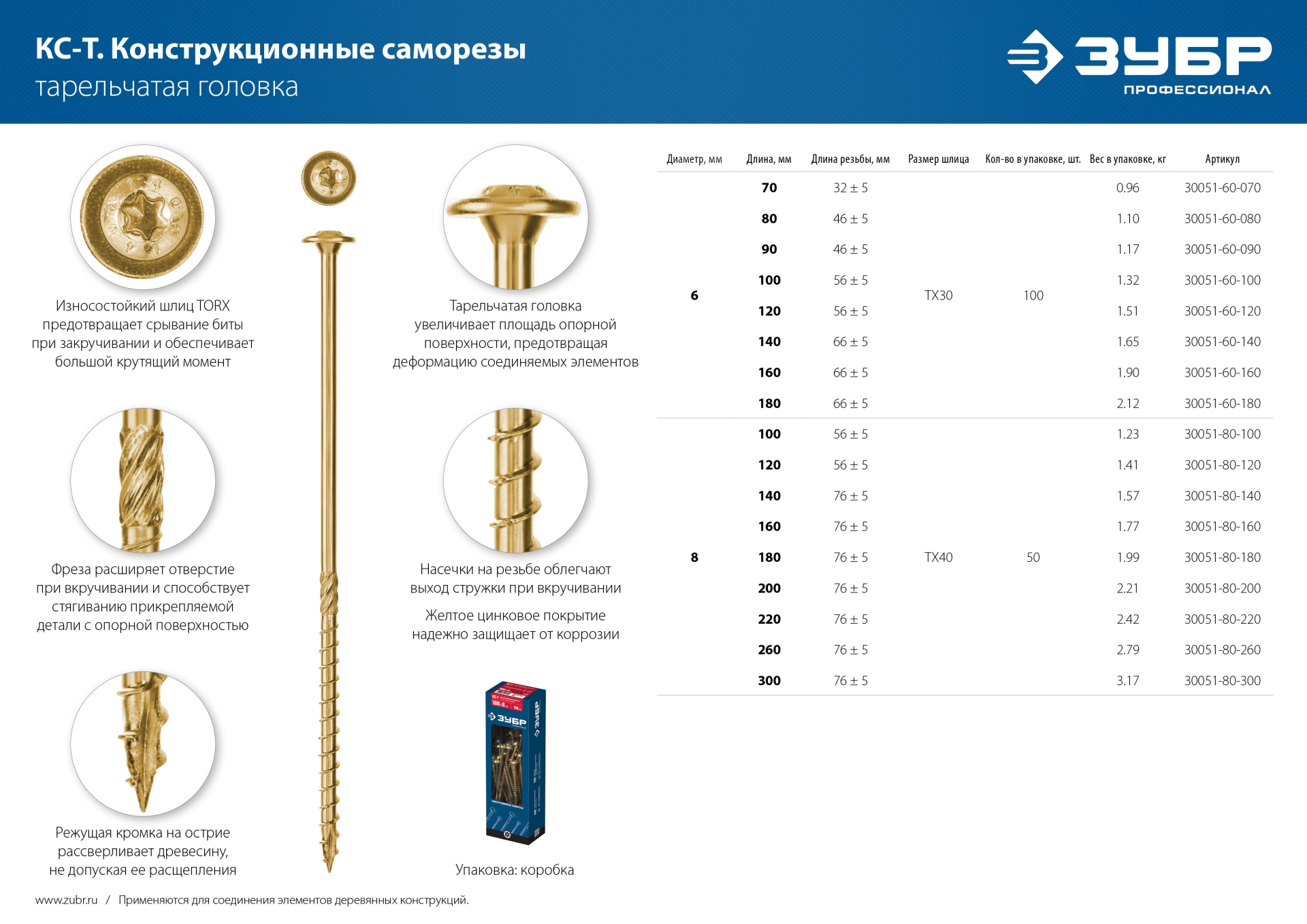 ЗУБР КС-Т, 160 х 8.0 мм, TX40, тарельчатая головка желтый цинк, 50 шт (1,74 кг.), конструкционный саморез, Профессионал (30051-80-160)