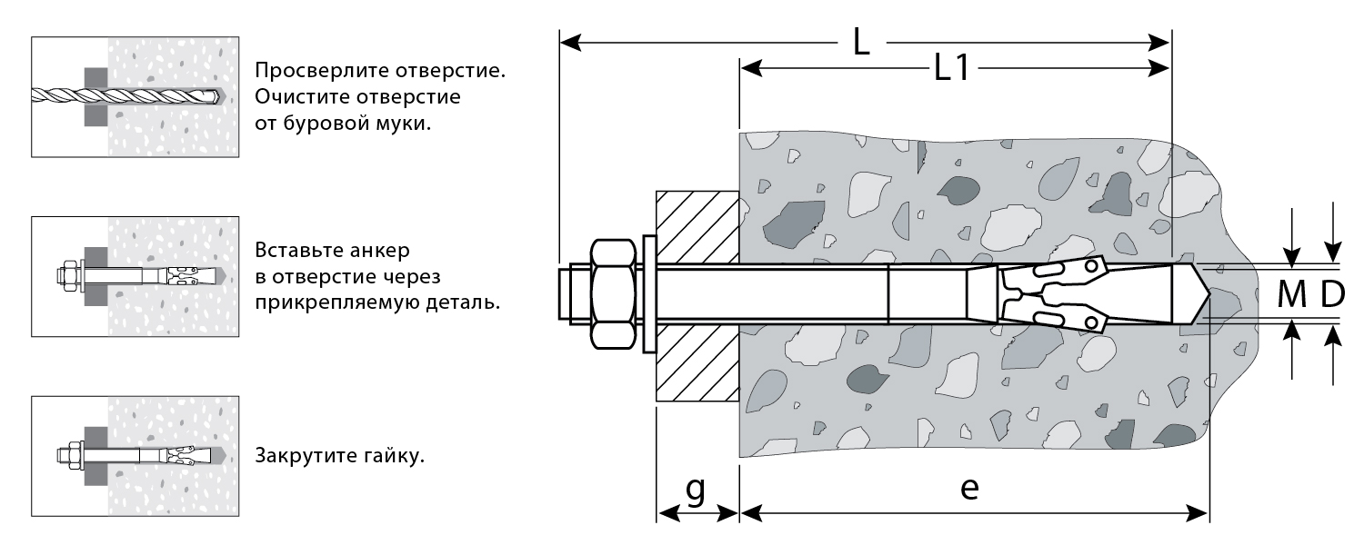 ЗУБР М8 х 105 мм, 40 шт, клиновой анкер (302032-08-105)
