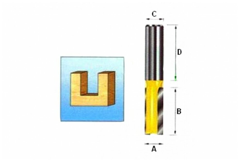 Фреза для фрезерных машин MAKITA 15x35x12x38x2T (D-10419), шт