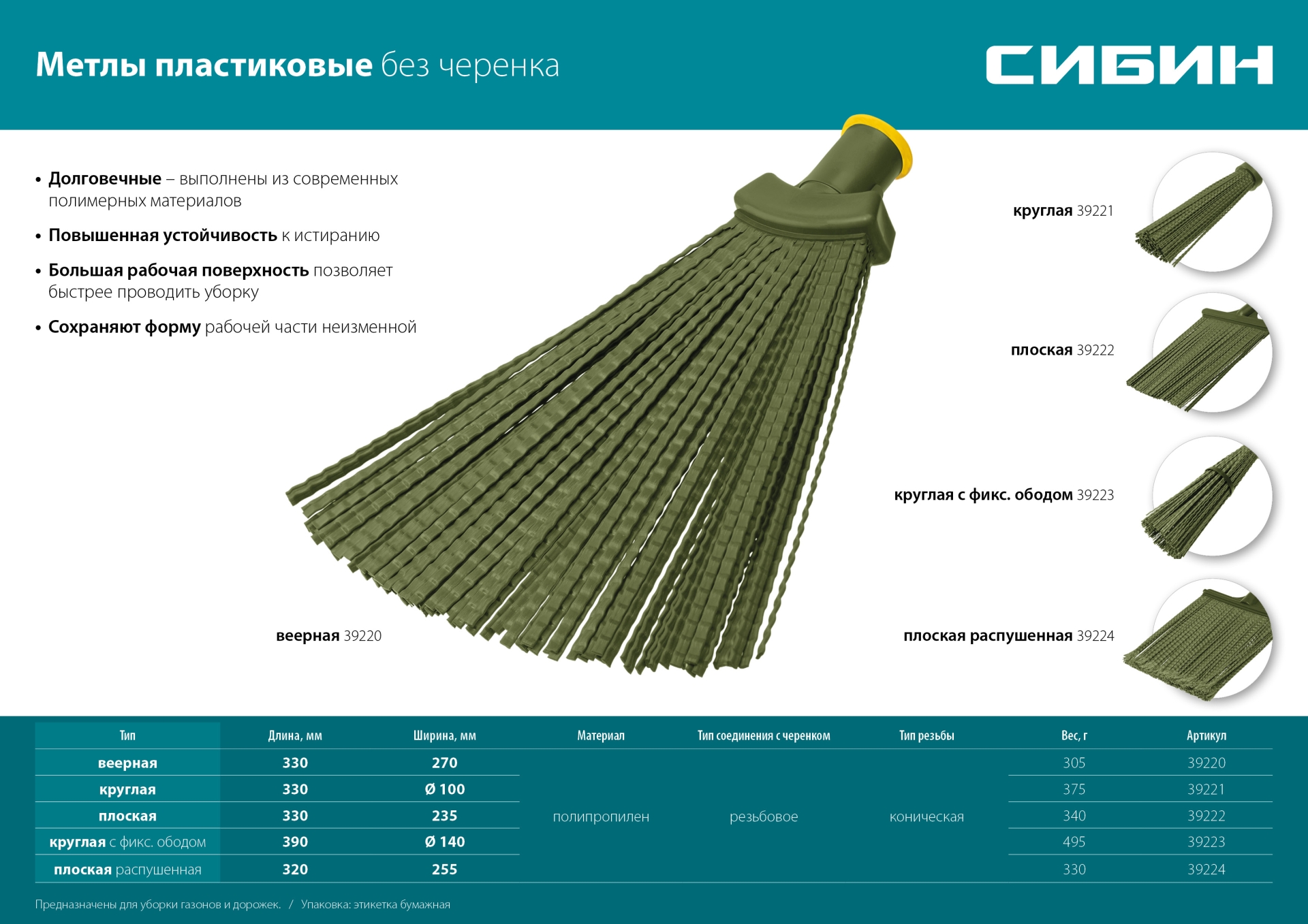 СИБИН 380 х 270 мм, полипропилен, коническое резьбовое соединение, плоская, распушенная, гибкая, пластиковая метла (39224)