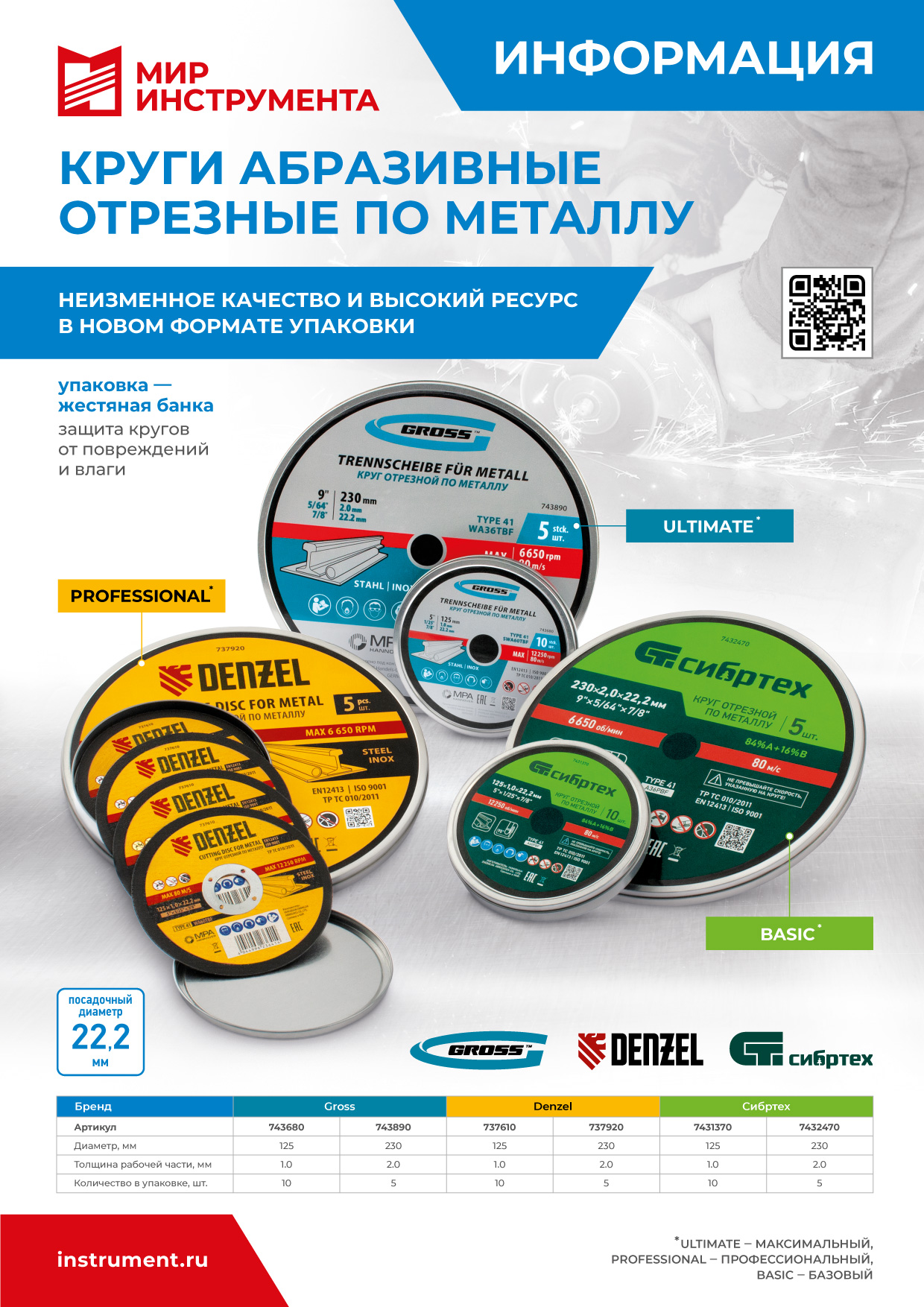 Круг отрезной по металлу, 230 х 2,0 х 22,2 мм, WA36TBF, в метал.банке, 5 шт. Gross