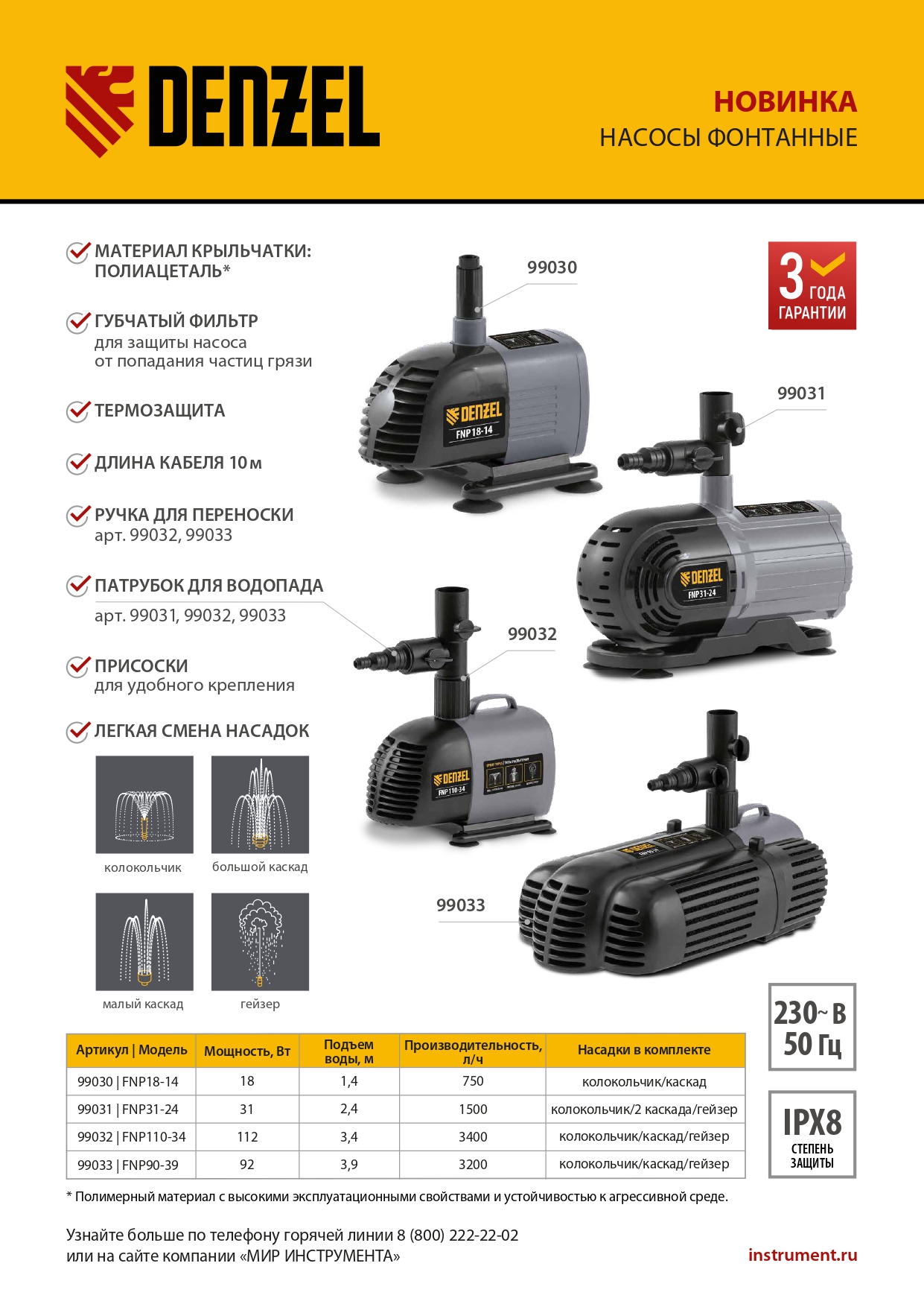 Насос фонтанный FNP110-34, 112 Вт, подъем 3,4 м, 3400 л/ч, колокольчик/каскад/гейзер Denzel