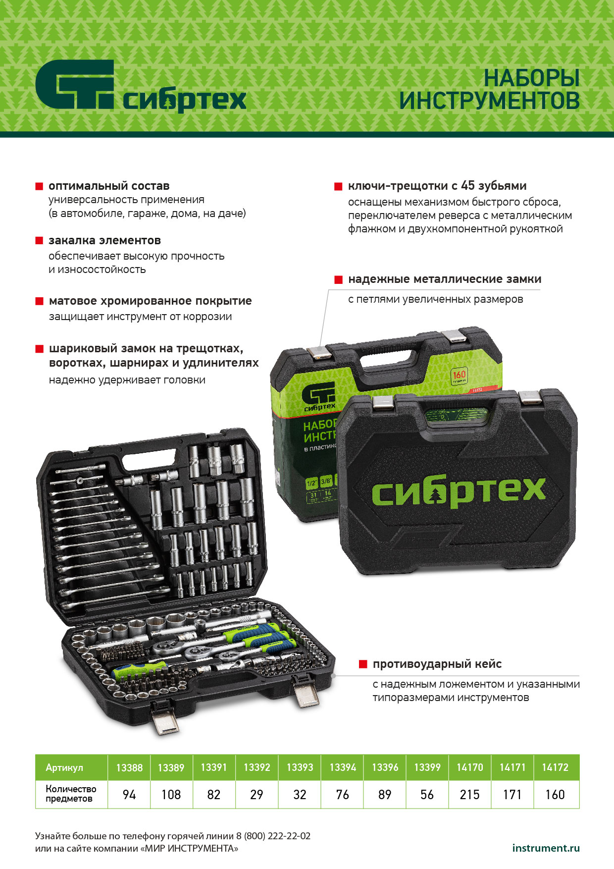 Набор инструментов, 1/2", 3/8", 1/4", пластиковый кейс 160 предм. Сибртех