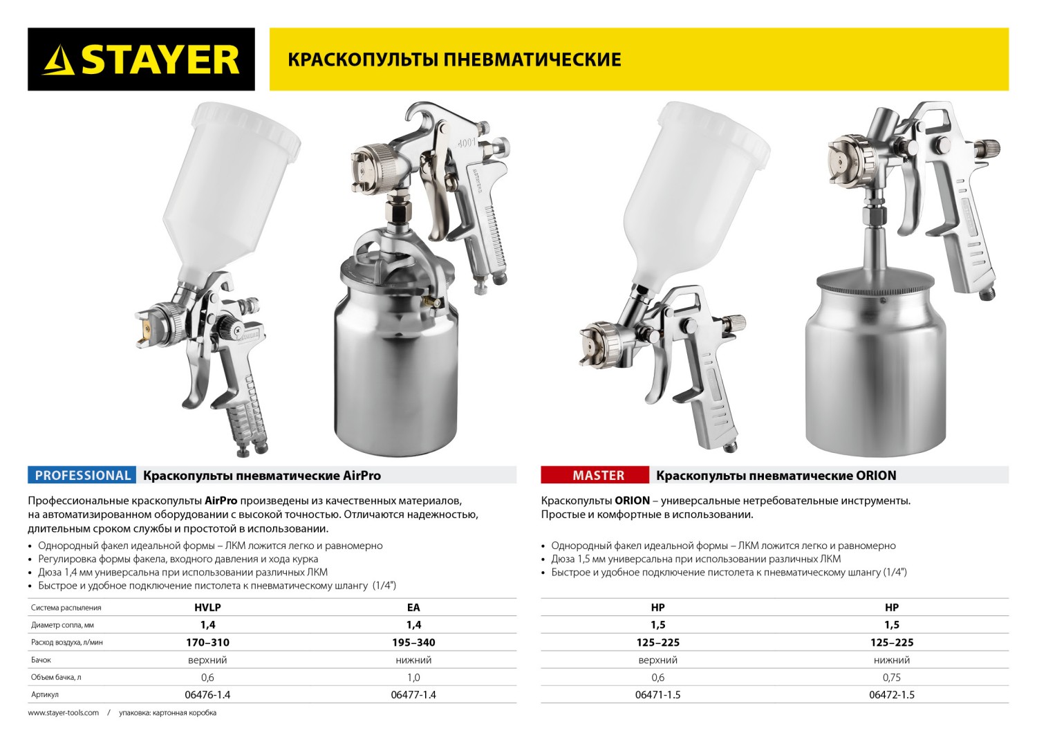 STAYER ORION S, 1.5 мм, пневматический краскопульт с нижним бачком (06472-1.5)