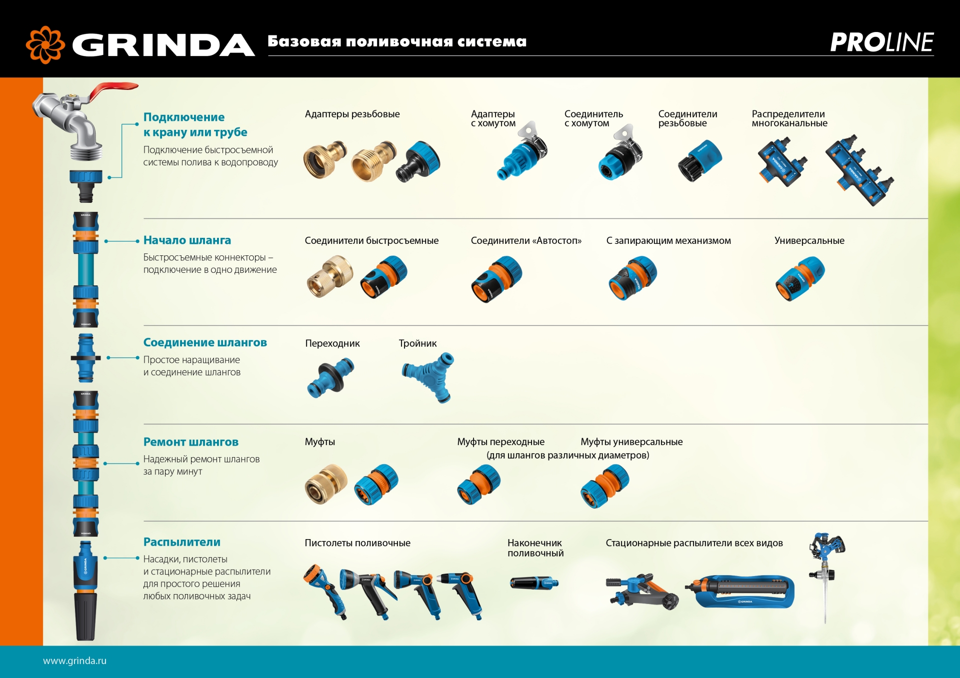 GRINDA TI-U, 1/2″ x 3/4″, с внутренней резьбой, штуцерный адаптер, PROLine (8-426405)