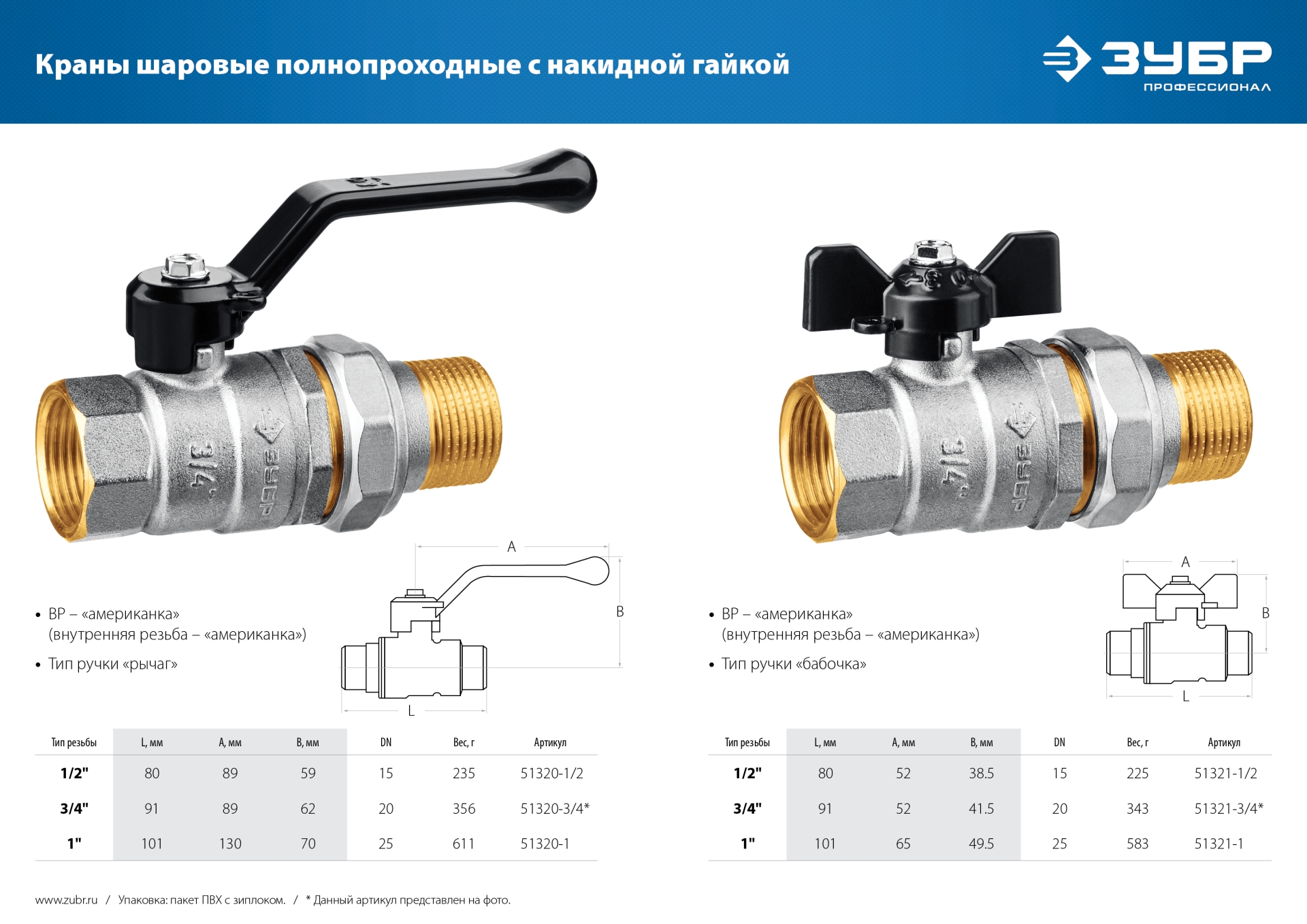 ЗУБР d 3/4″, ручка ″бабочка″, ″мама-папа″, полнопроходной шаровой кран с накидной гайкой (51321-3/4)