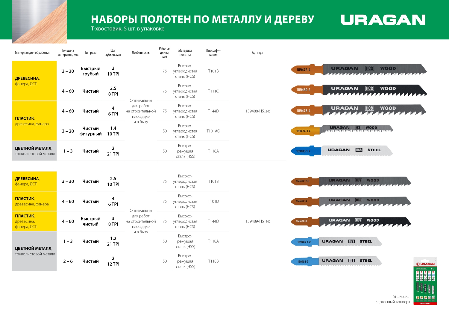 URAGAN T-хвост., по металлу/дереву, 5 шт, набор полотна для лобзика (159488-H5)