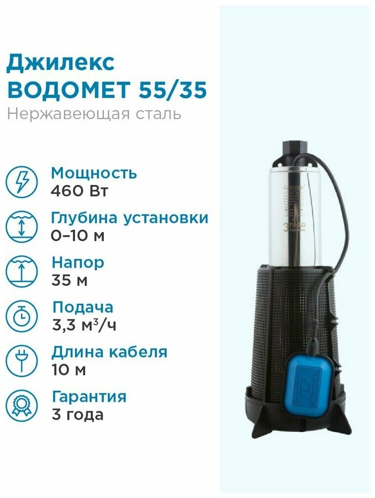 Насос колодезный Джилекс «ВОДОМЕТ» 55/35 А дф, шт