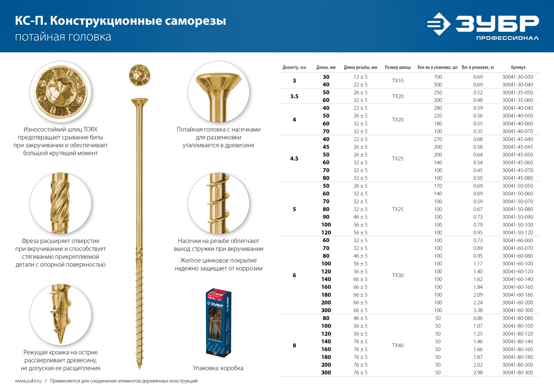 ЗУБР КС-П, 45 х 4.5 мм, TX25, потайная головка желтый цинк, 200 шт (0,55 кг.), конструкционный саморез, Профессионал (30041-45-045)