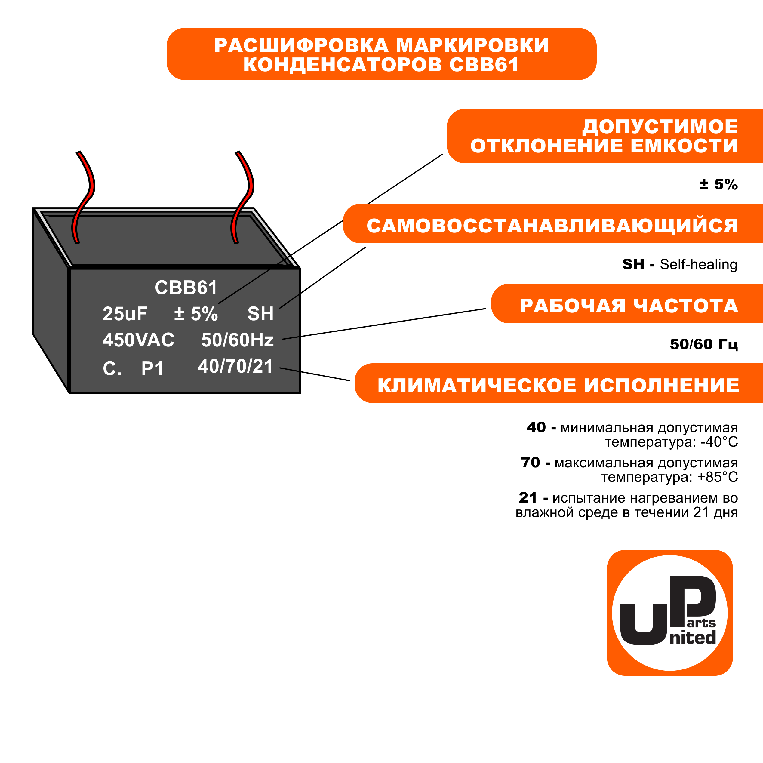Конденсатор UNITED PARTS CBB61, 7 мкФ, 400В, клеммы (90-0345), шт