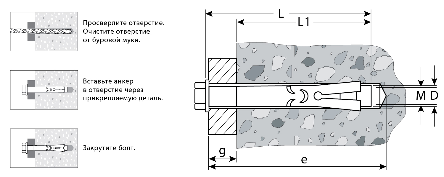 ЗУБР 12 х 120 мм, 12 шт, анкерный болт, Профессионал (302312-12-120)
