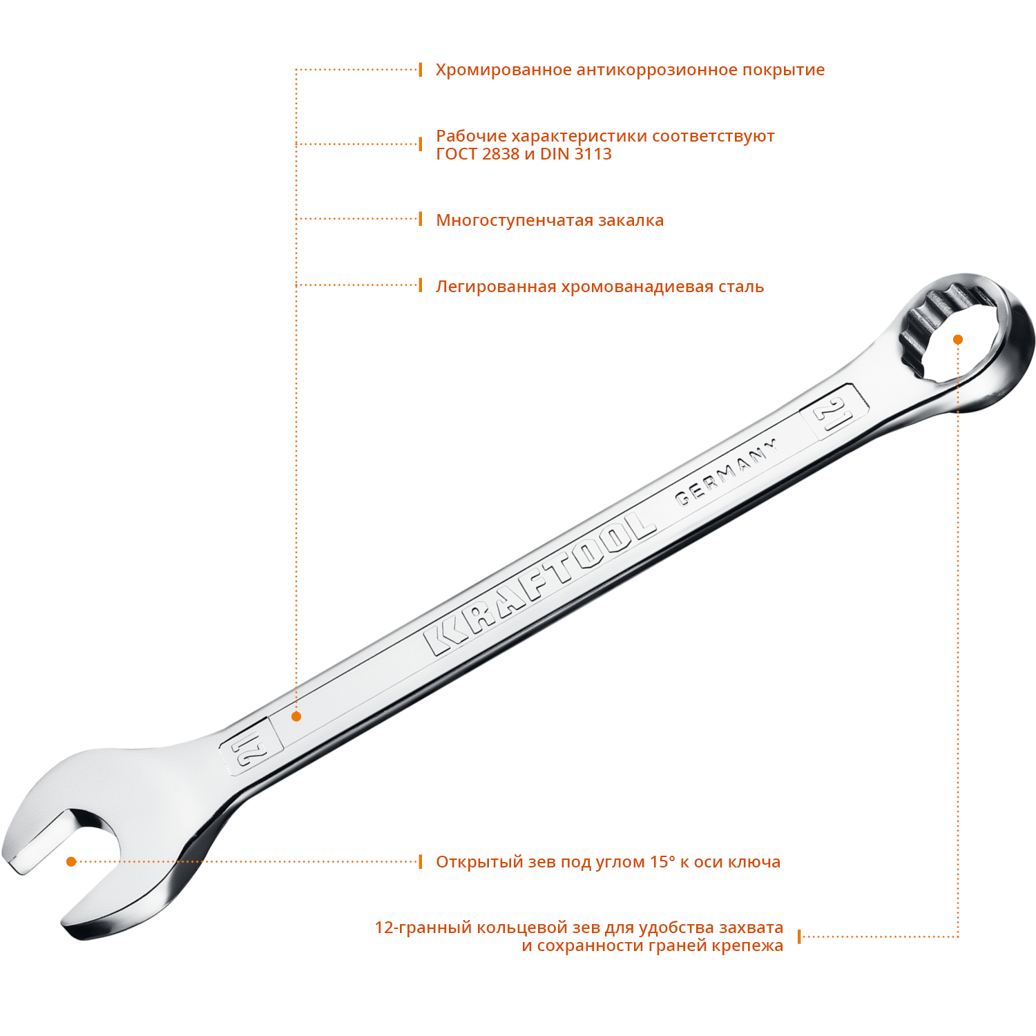 KRAFTOOL 21 мм, комбинированный гаечный ключ (27079-21)