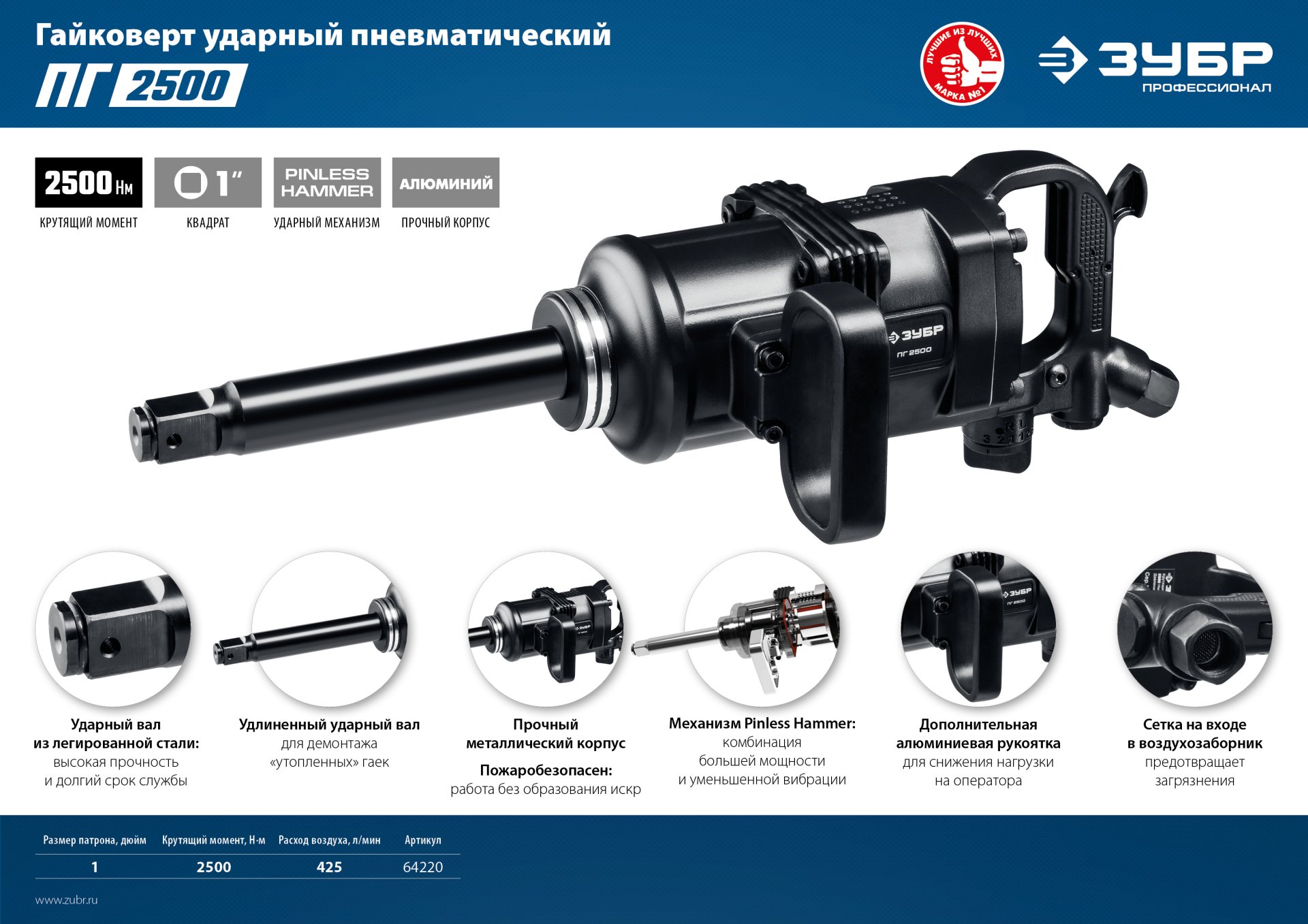 ЗУБР ПГ-2500, 1″, 2500 Н·м, ударный пневматический гайковерт, Профессионал (64220)