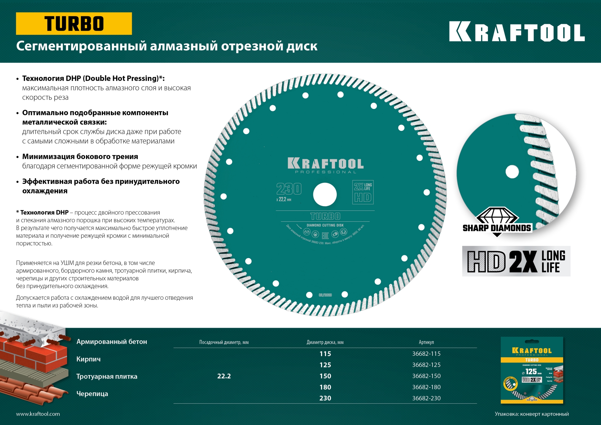 KRAFTOOL Turbo, 125 мм, (22.2 мм, 10 х 2.4 мм), сегментированный алмазный диск (36682-125)