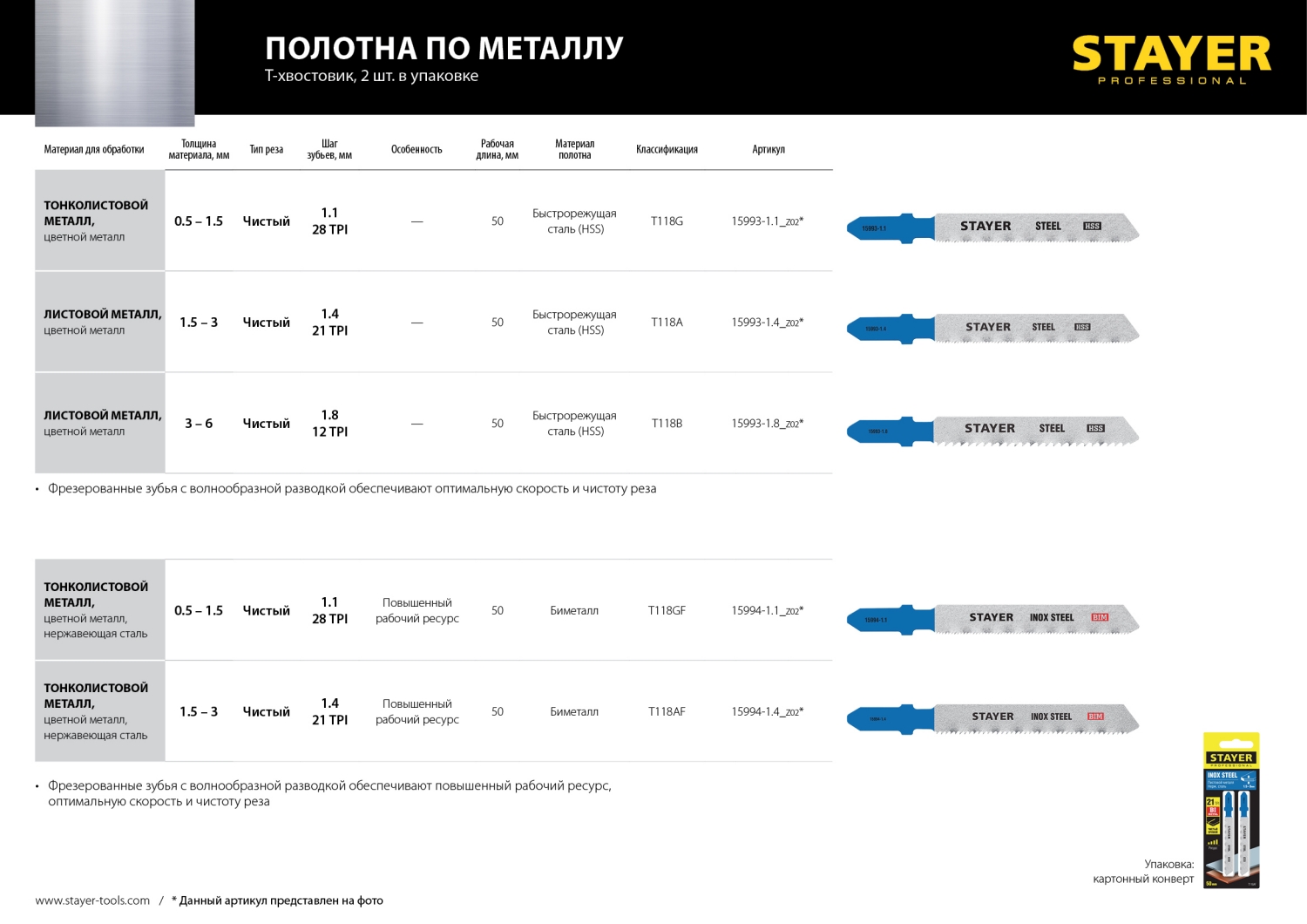 STAYER T118G, 2 шт, 50 мм / 1.1 мм, T-хвост., HSS сталь, по металлу толщиной 0.5-1.5 мм, полотна для лобзика, Professional (15993-1.1)