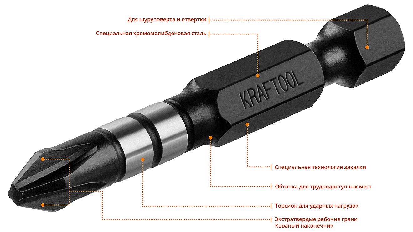 KRAFTOOL Impact PH2, 50 мм, 2 шт, ударные биты (26191-2-50-S2)