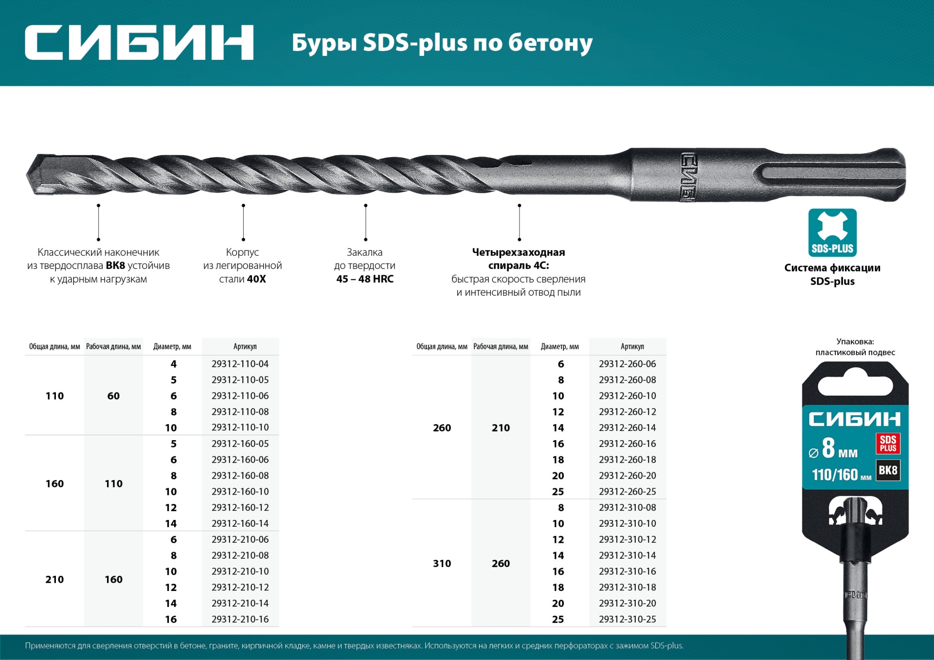 СИБИН 6 х 260 мм, SDS-plus бур (29312-260-06)