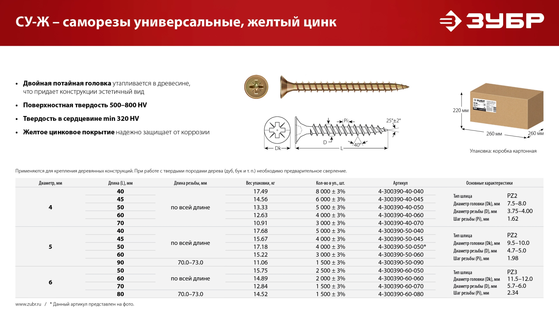 ЗУБР СУ-Ж 90 x 5.0 мм, желтый цинк, универсальный саморез, 11.06 кг (1500 шт.) (4-300390-50-090)