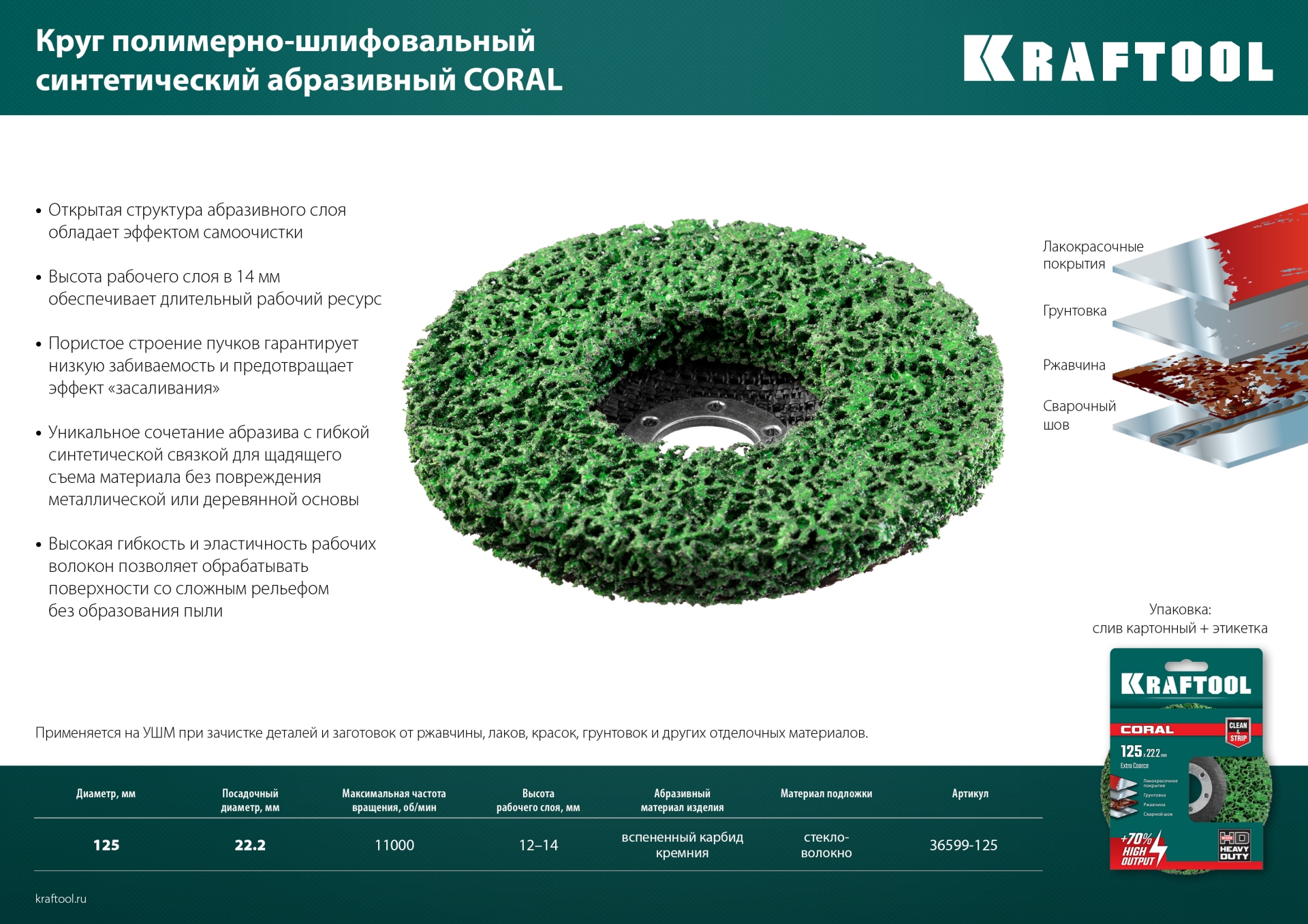 KRAFTOOL 125 х 22.2 мм, диск полимерно-шлифовальный коралловый зачистной (36599-125)