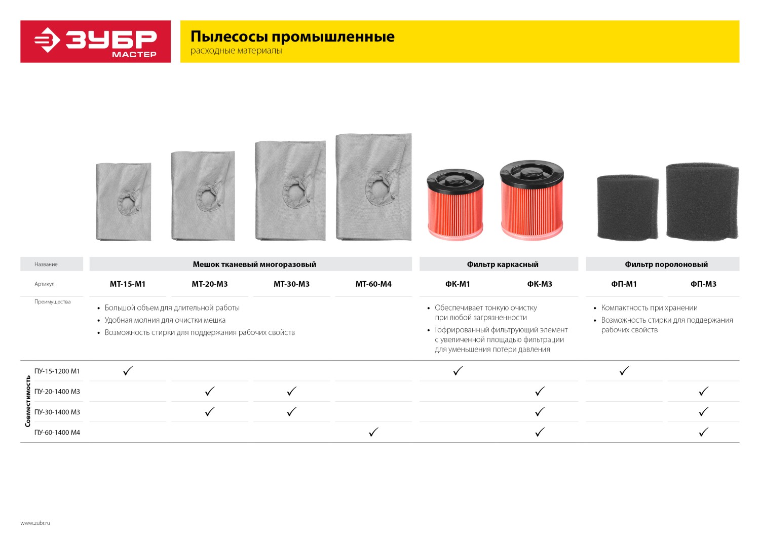 ЗУБР М1, поролоновый фильтр (ФП-М1)