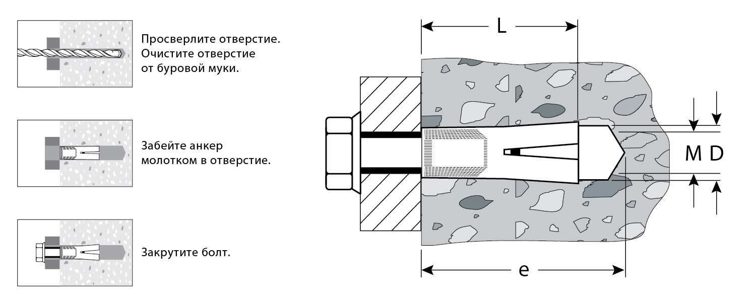 ЗУБР 16 х 65 мм, 25 шт, забивной анкер (4-302055-16-065)