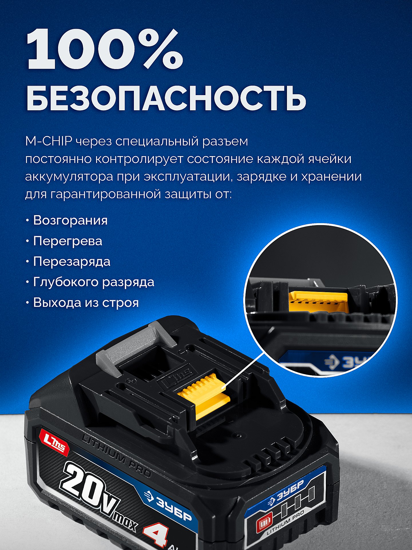 ЗУБР 20 В, 190 Н·м, без АКБ (LMS), бесщеточный ударный винтоверт, ПРОФЕССИОНАЛ (GVB-190)