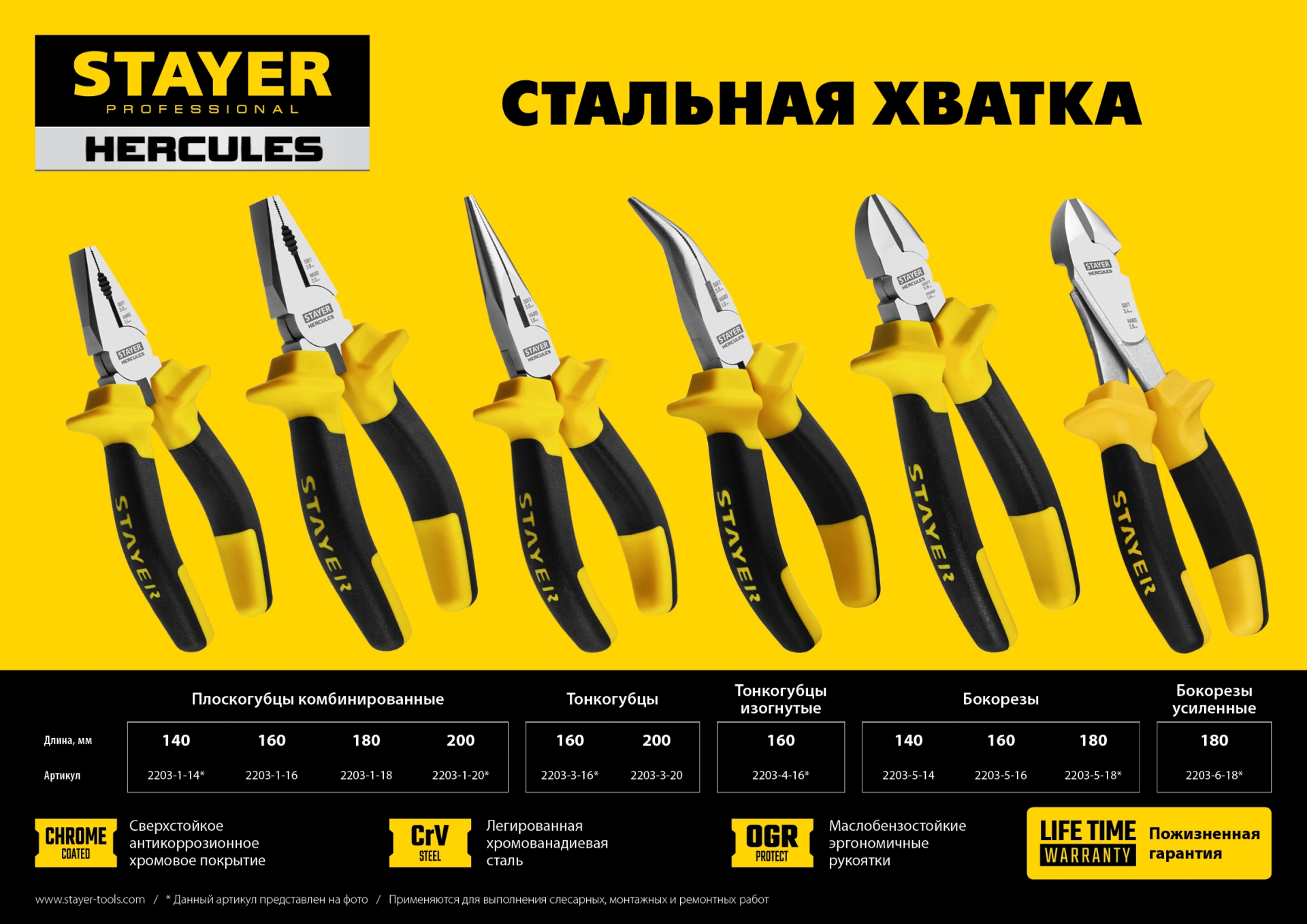 STAYER Hercules, 160 мм, тонкогубцы, Professional (2203-3-16)