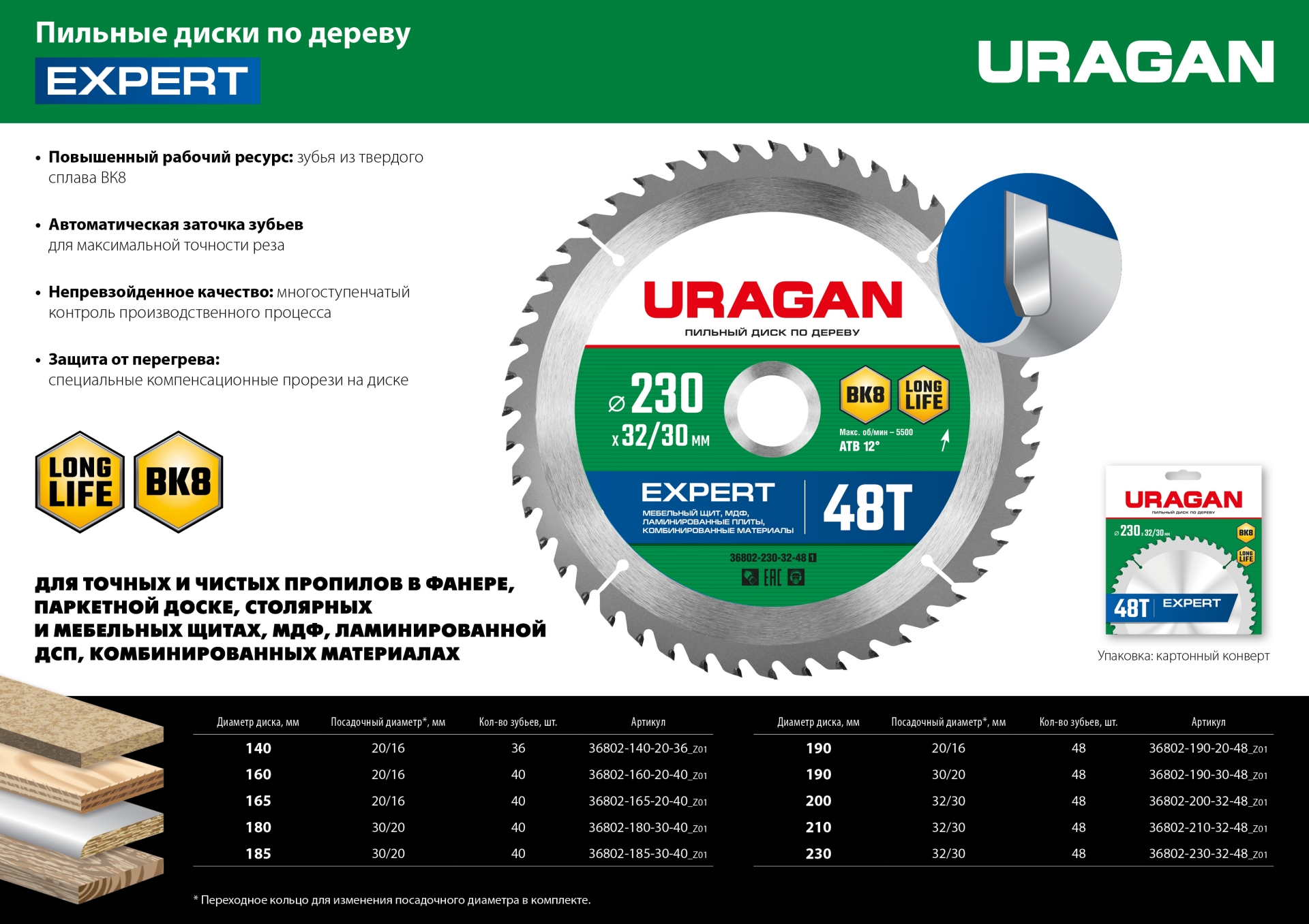 URAGAN Expert, 190 х 20/16 мм, 48Т, пильный диск по дереву (36802-190-20-48)