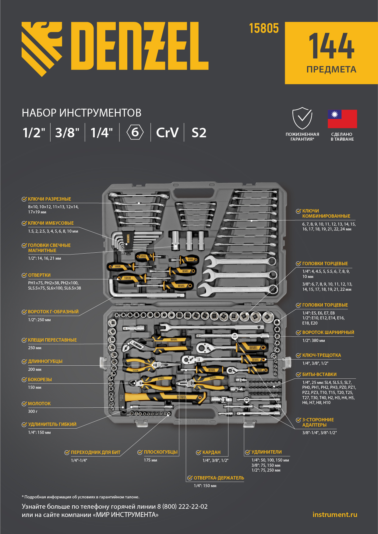 Набор инструментов, 1/2", 1/4", 3/8", CrV, S2, пластиковый кейс, 144 предмета Denzel