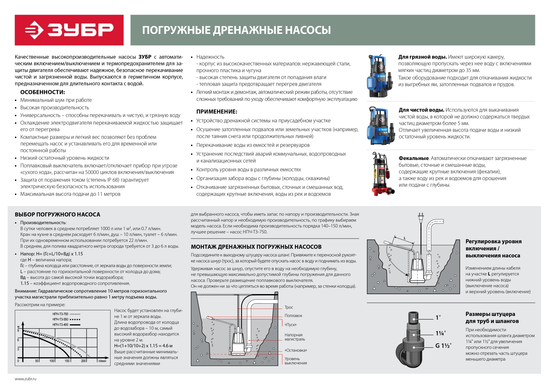 ЗУБР 1100 Вт, дренажный насос для грязной воды, корпус - нерж. сталь, Профессионал (НПГ-Т3-1100-С)