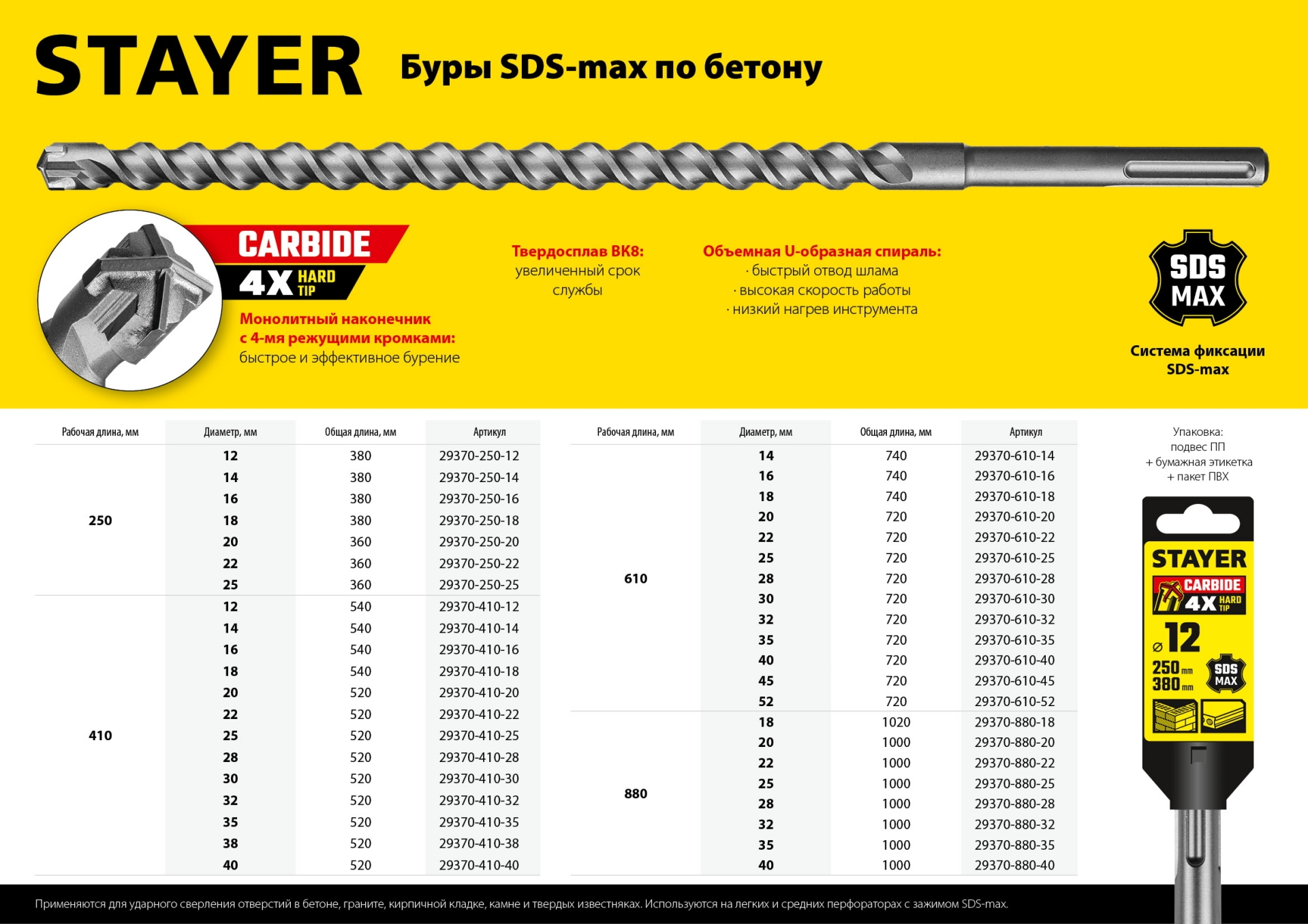 STAYER Hercules-4Х, 35 x 880/1000 мм, SDS-max бур, Professional (29370-880-35)